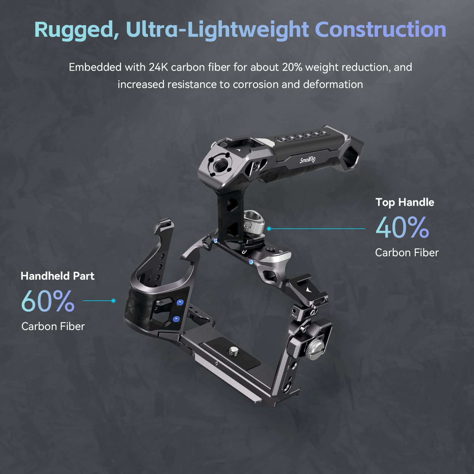 SmallRig 3708 Camera Cage for Sony A7 IV, A7R V & A7S III - Aluminum Alloy Body with Top Handle & HDMI Clamp - Professional DSLR Rig for Vlogging, Filmmaking & Photography