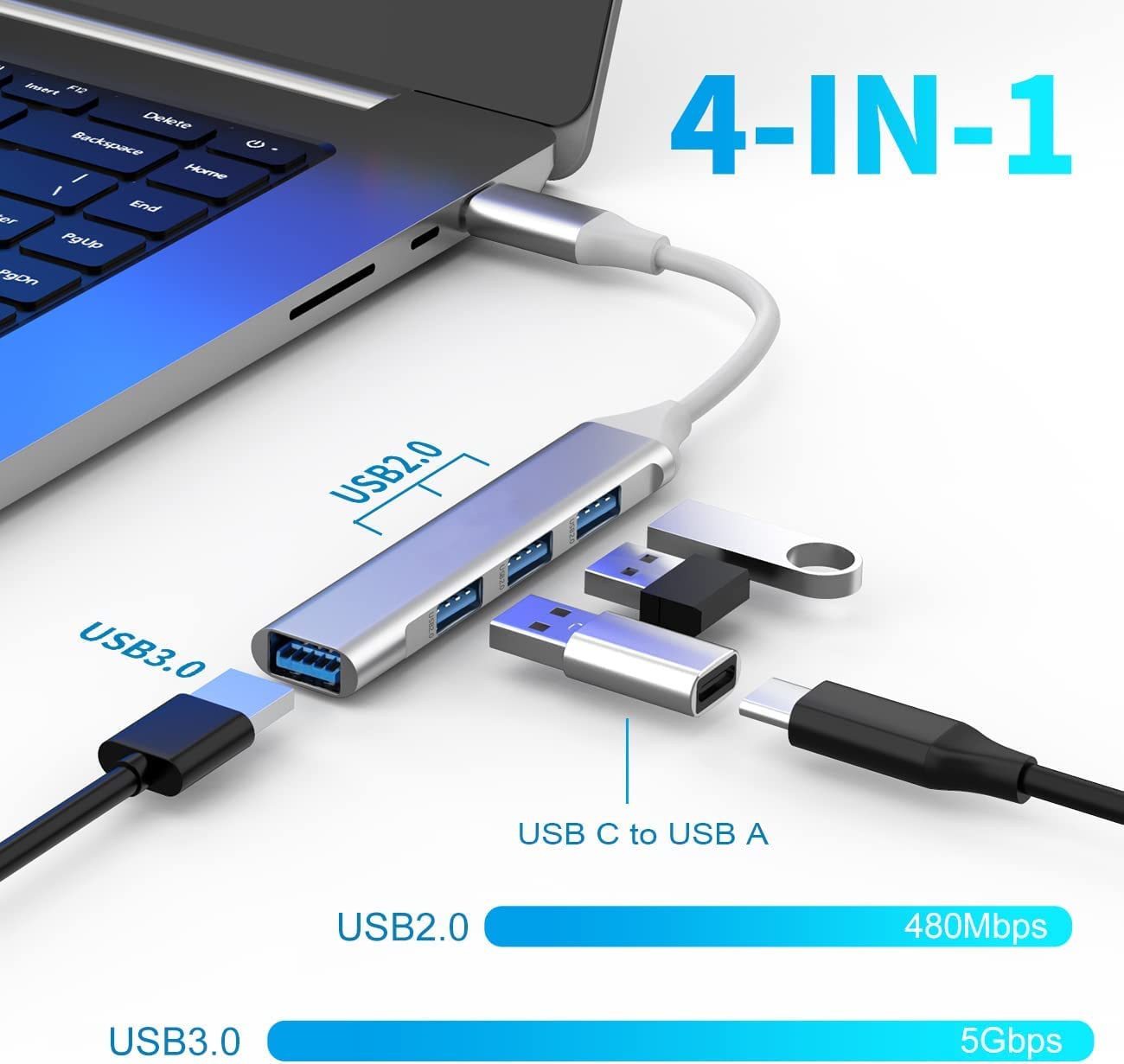 4-in-1 USB C Hub Adapter - 3 USB 2.0 & 1 USB 3.0 Ports, Ultra Slim Portable USB C Dongle for MacBook Pro/Air, iMac, Surface Pro, XPS & Windows Laptops - Perfect for Office, Travel & Home Use (Silver)