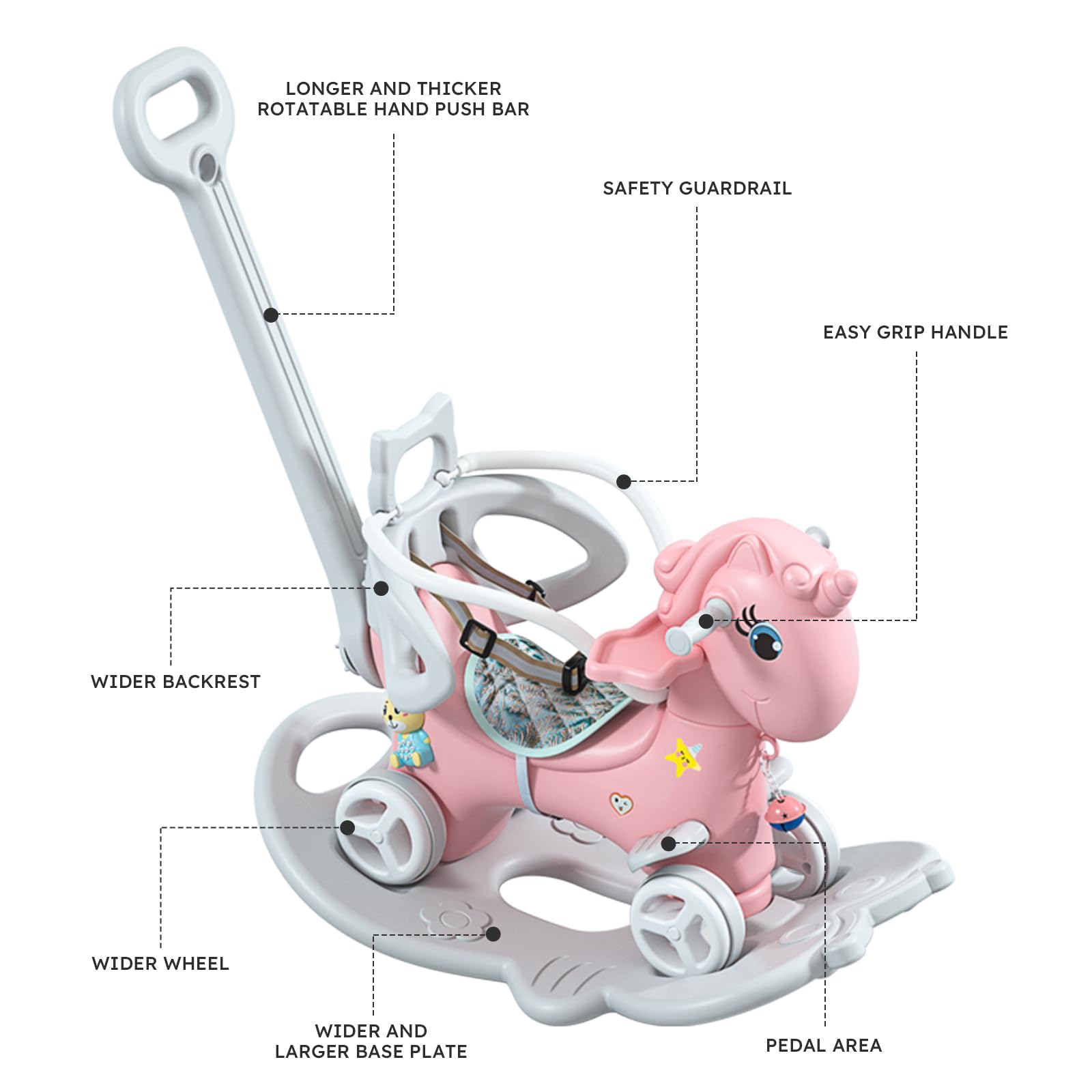 Wooden Rocking Horse for Toddlers 1-3 Years Old - Safe Baby Rocking Toy with Push Handle, Adjustable Backrest & Removable Balance Board - Perfect Riding Toy Gift for Boys & Girls - Ideal for Indoor Play, Nursery Decor, and Birthday Presents