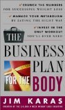 Body Transformation Business Plan - Weight Loss & Fitness Guide for Entrepreneurs | Perfect for Gyms, Trainers & Health Coaches