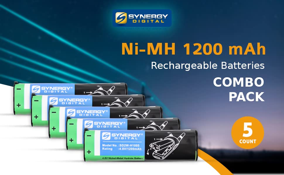 Synergy Digital 2-Way Radio Replacement Batteries - 5-Pack Ni-MH 4.8V 1200mAh for Nextel CP100 & Motorola NNTN4190 | Long-Lasting Walkie Talkie Power for Construction, Warehouse & Outdoor Activities