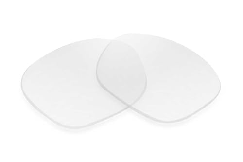 Non-polarized Sfx Edge Blue Blocker Clear Hardcoat Pair