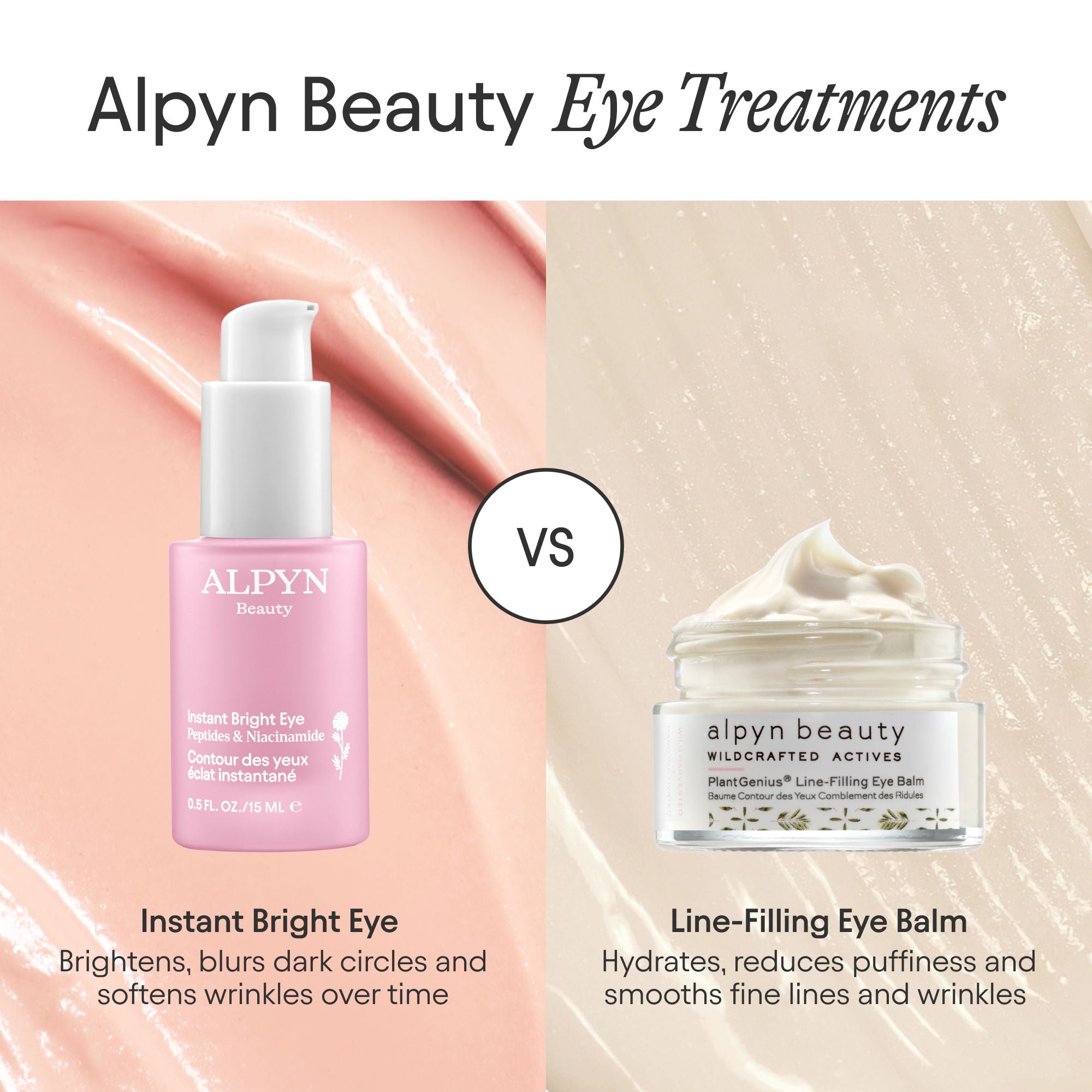 Instant Brightening Eye Cream with Peptides & Niacinamide - Dark Circle Treatment for Puffy Eyes, Anti-Aging & Hydrating - Perfect for Morning & Night Skincare Routine