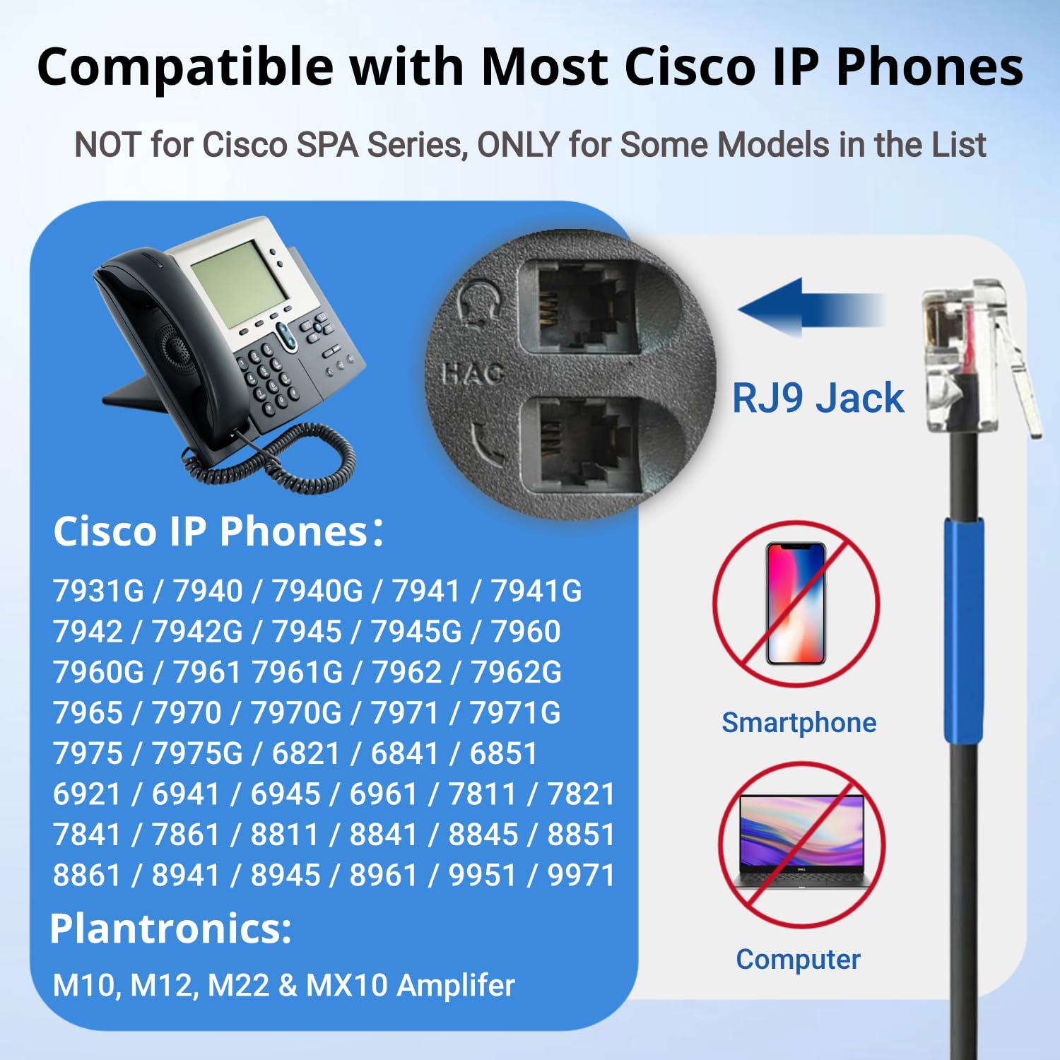 Noise Cancelling RJ9 Phone Headset with Microphone - Compatible with Cisco IP Phones 7940/7942/7945/7960/7962/7965/7821/7841/8811/8841/8845/8851 & Plantronics M10/M12/M22 - Perfect for Office Calls, Customer Service & Remote Work