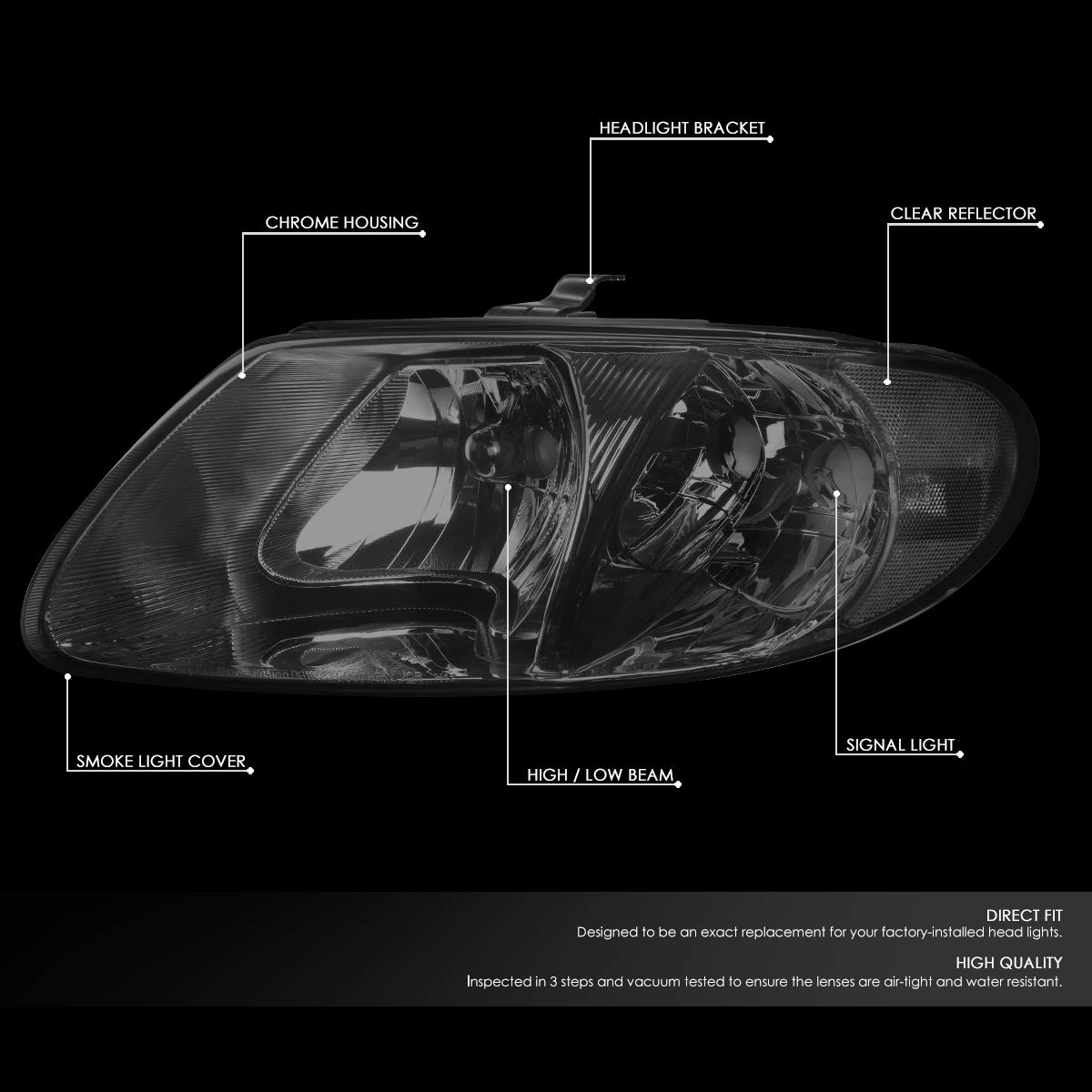 DNA MOTORING HL-OH-DOC01-SM-CL1 Smoked Lens Clear Corner Headlights Pair - Compatible with 2001-2007 Dodge Grand Caravan & Chrysler Town & Country - Replacement for Foggy/Broken Headlights - Enhanced Night Driving Safety
