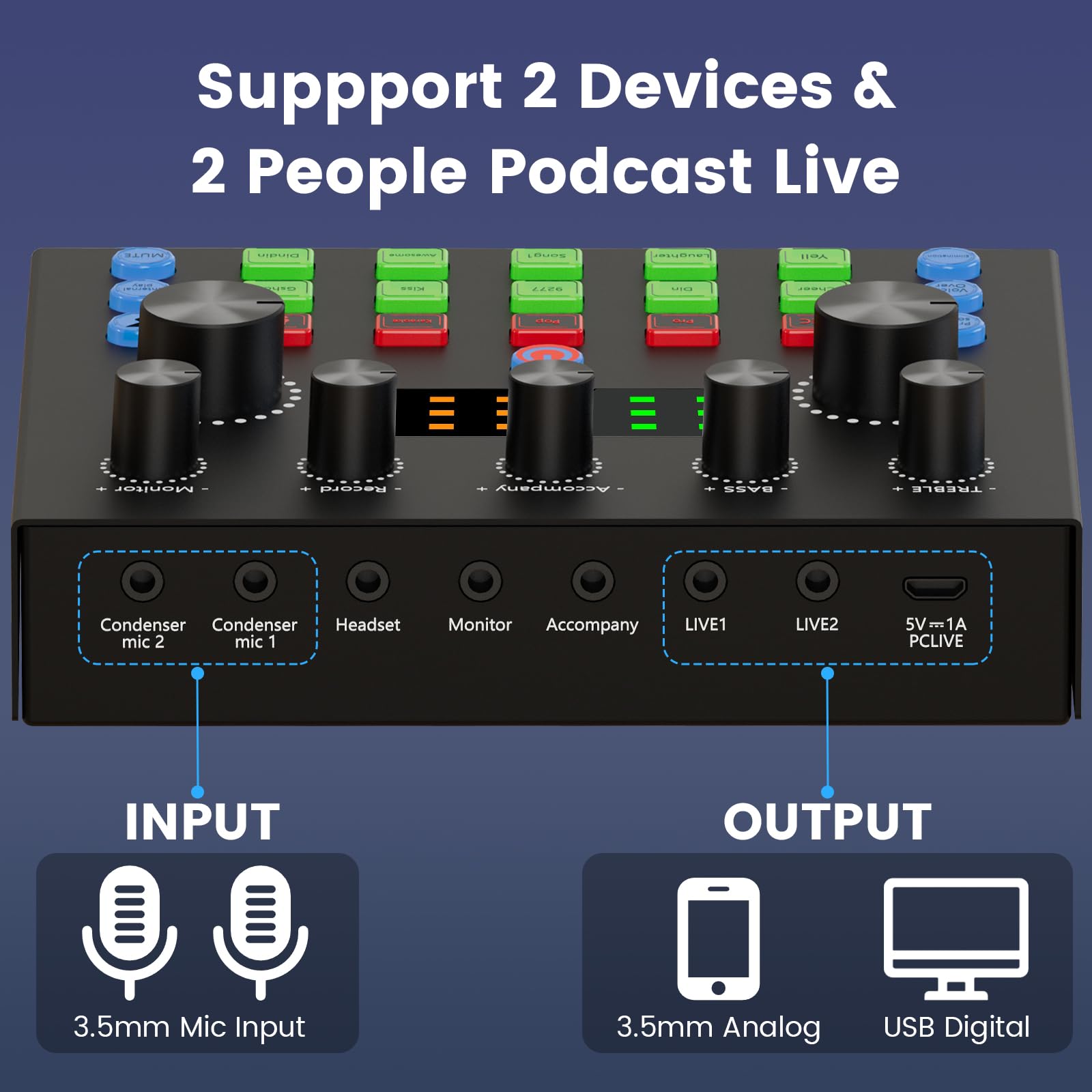 Professional Podcast Equipment Bundle for 2 - Audio Interface with Voice Changer, Condenser Mics for Gamers & Streamers - All-in-One Audio Mixer for Live Streaming, YouTube, Singing & Gaming - Perfect for Home Studios & Content Creation