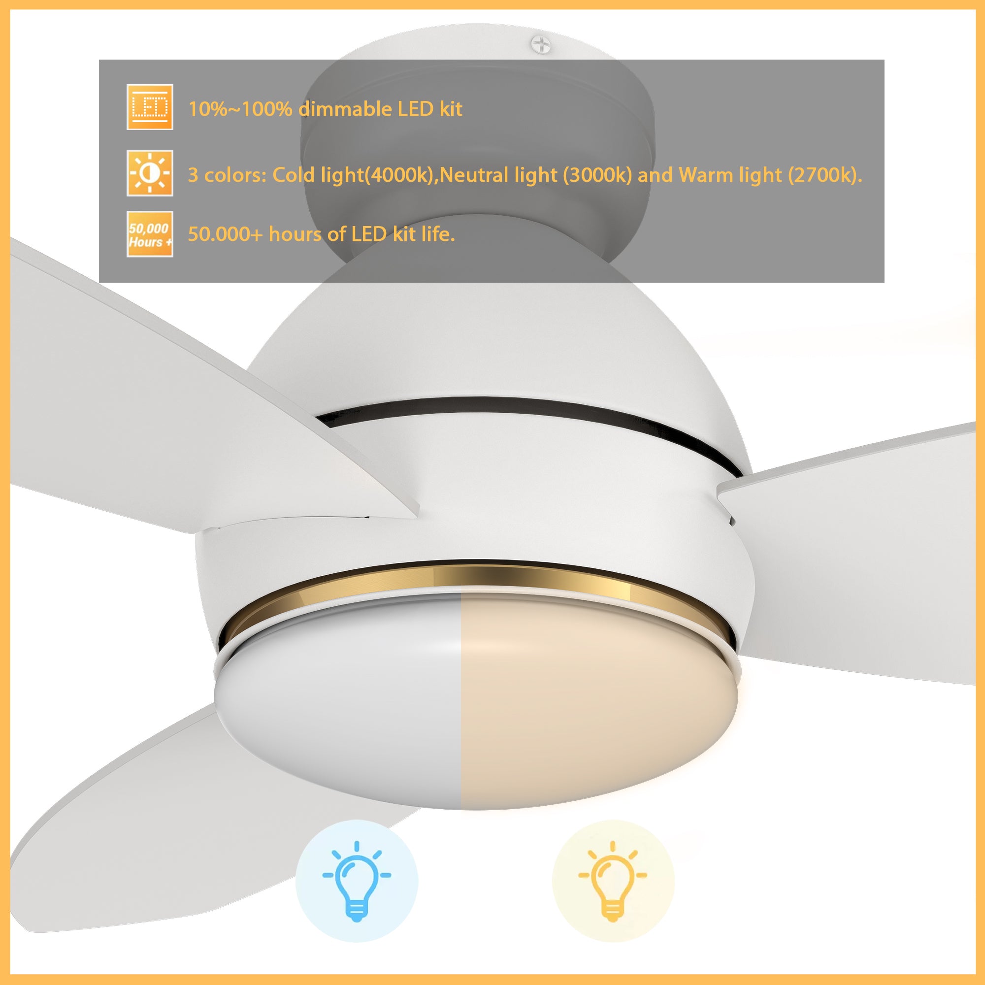 Bretton II 48 Inch Low Profile Smart Ceiling Fan with LED Light and Remote Control - Perfect for Bedroom, Living Room, Patio & Outdoor Spaces