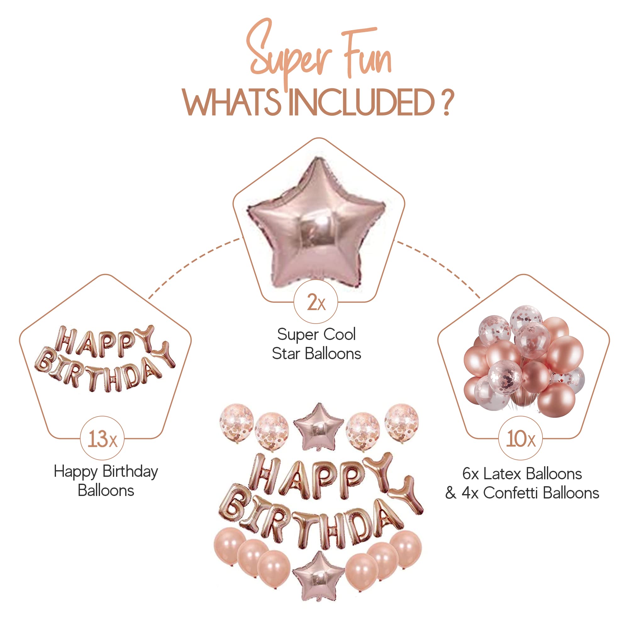 Rose Gold Happy Birthday Balloons & Confetti Decorations Set - 28Pcs Elegant Birthday Party Supplies for Women & Girls - Perfect for Birthday Celebrations, Baby Showers & Bridal Showers