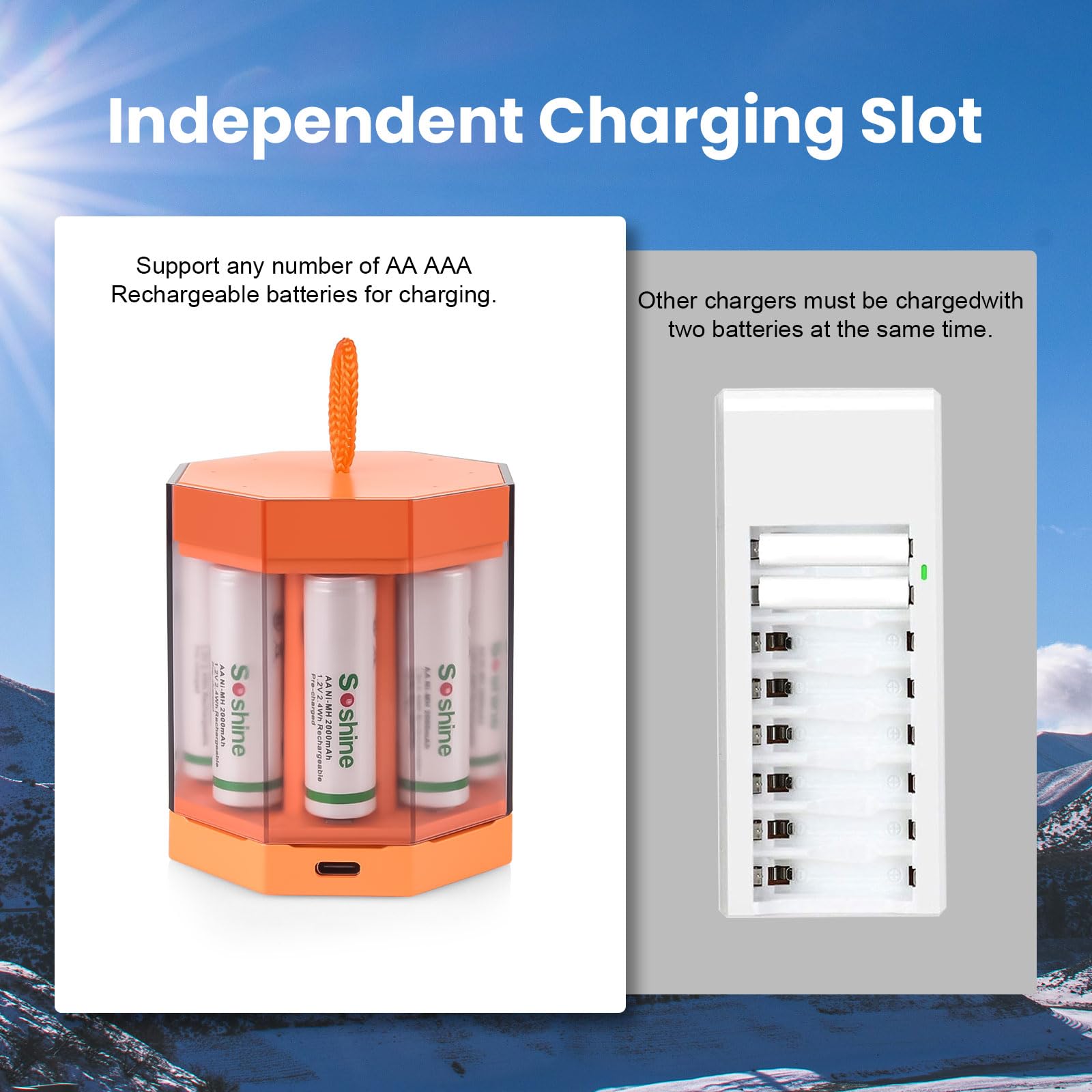 8 Pack 2000mAh Rechargeable AA Batteries with 8-Bay USB Fast Charger - High Capacity Ni-MH Low Self Discharge Batteries Kit (Orange) - Perfect for Cameras, Game Controllers, Toys & Home Electronics
