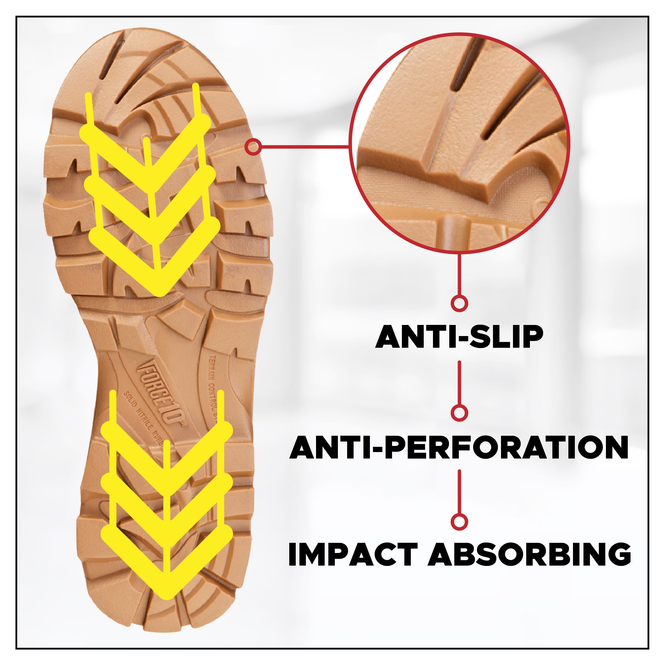 Unisex Rock Fall Honeystone Safety Boots with Fibreglass Toe Cap | Tan Water Repellent Work Boots | BOA Dial Lacing System | SRC Slip-Resistant | UK Size 3 | Ideal for Construction, Warehouse & Industrial Work Safety