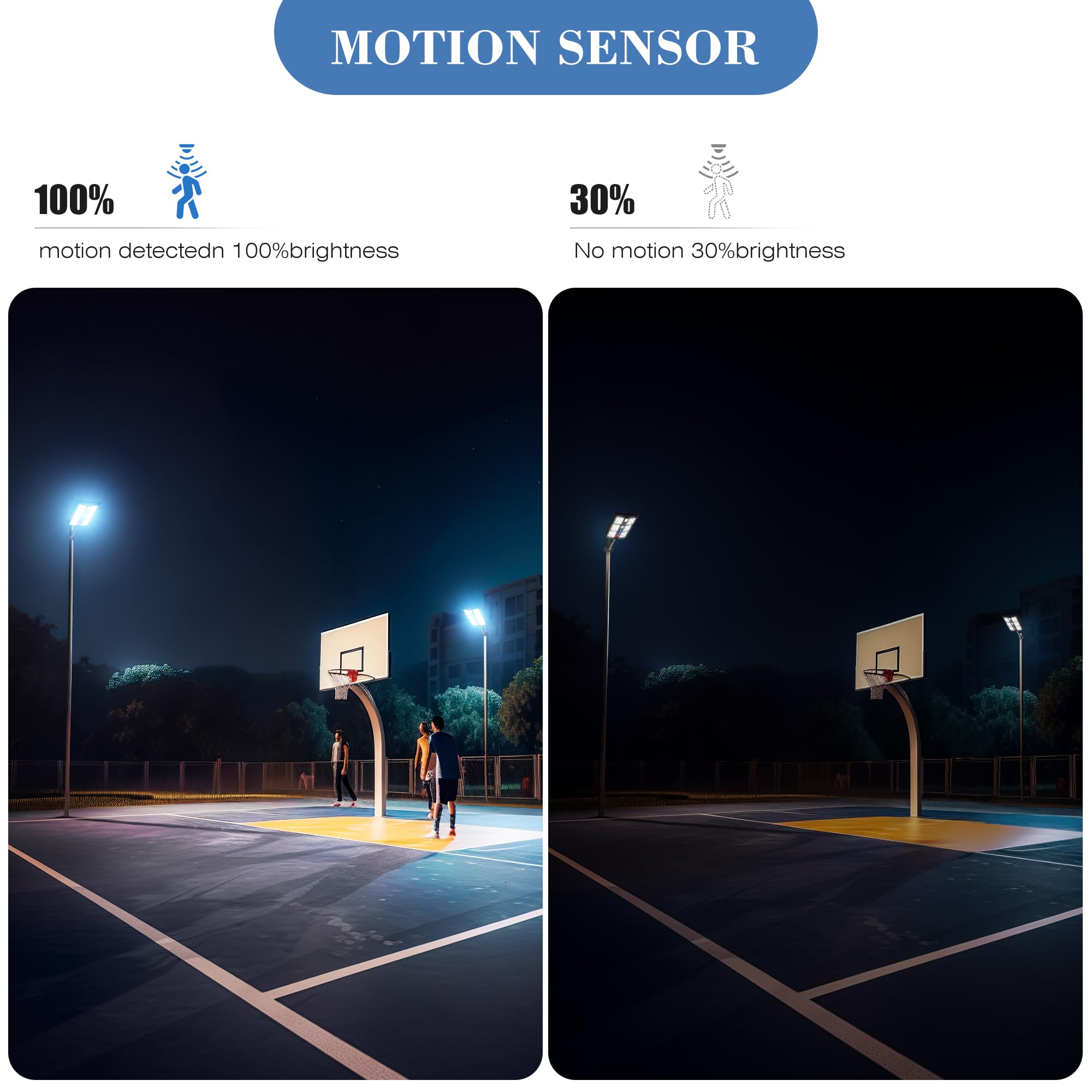 3800W Solar Street Lights Outdoor Waterproof - Wide Angle Solar Powered Parking Lot Lights with Dusk to Dawn & Motion Sensor for Yard, Garden, Pathway (2 Pack) - Energy Efficient Outdoor Lighting Solution