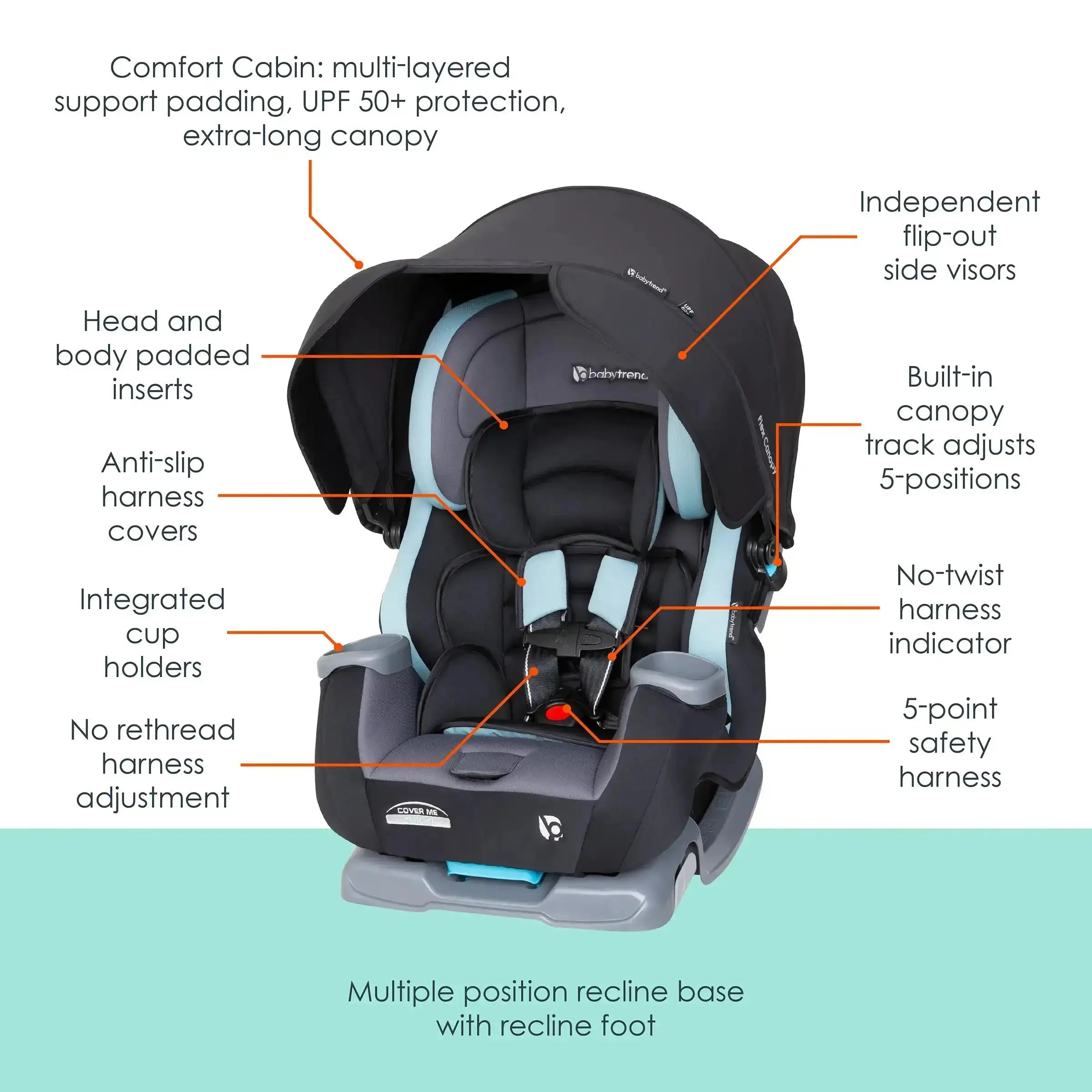 Cover Me™ 4-in-1 Convertible Car Seat for Toddlers & Infants - Desert Blue (Walmart Exclusive) | Safe Rear-Facing & Forward-Facing | Perfect for Travel & Daily Commute