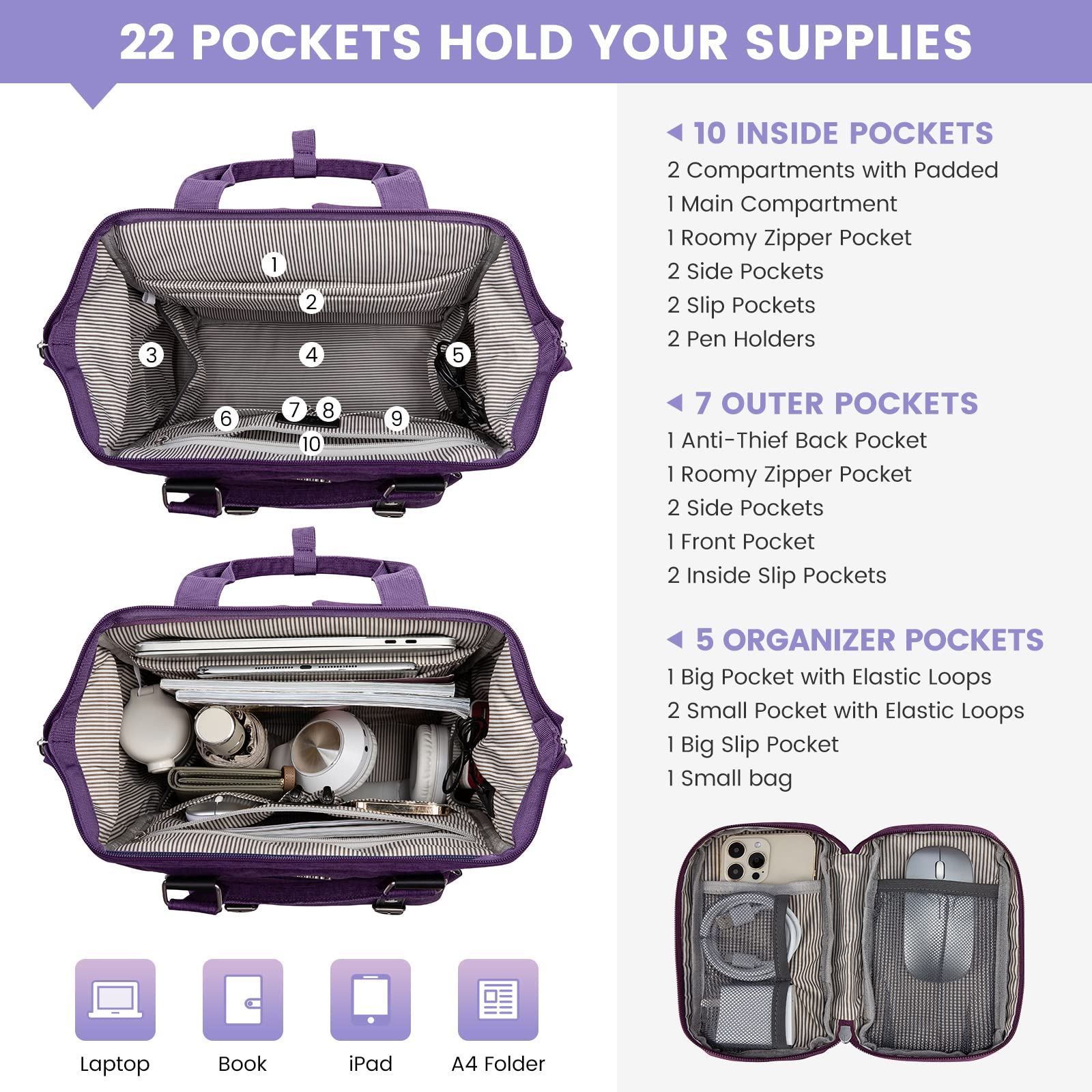 LOVEVOOK 15.6 Inch Women's Laptop Backpack with USB Charging Port - Waterproof Travel Backpack for Work, School, Nursing - Perfect for Teachers, Students & Professionals - Stylish Purple Computer Bag for Daily Commute & Business Trips