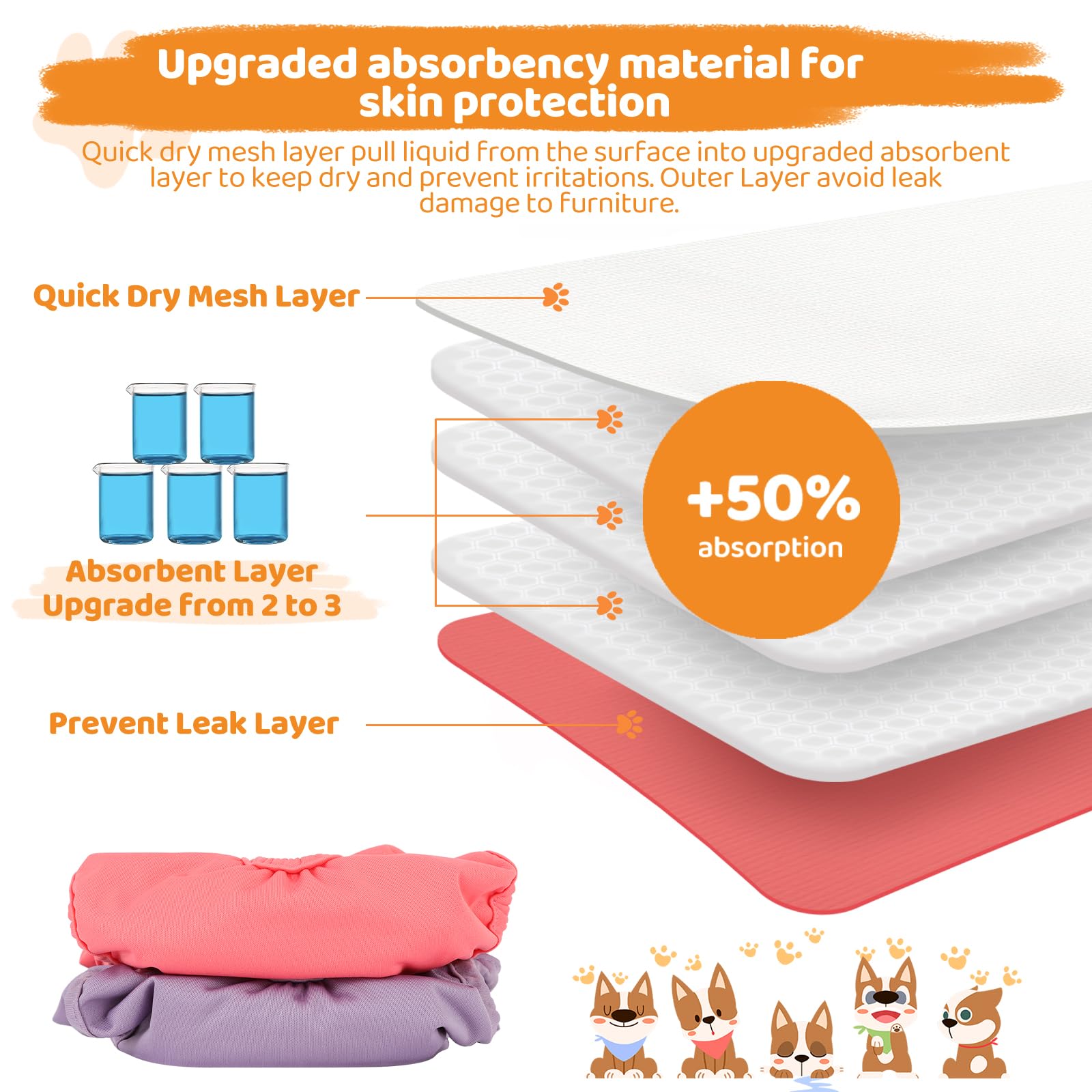 Reusable Washable Dog Diapers for Female Dogs - Large Size with Adjustable Suspenders, Soft Lavender Pet Diapers for Period Protection | Perfect for Incontinence, Heat Cycles & Travel Use