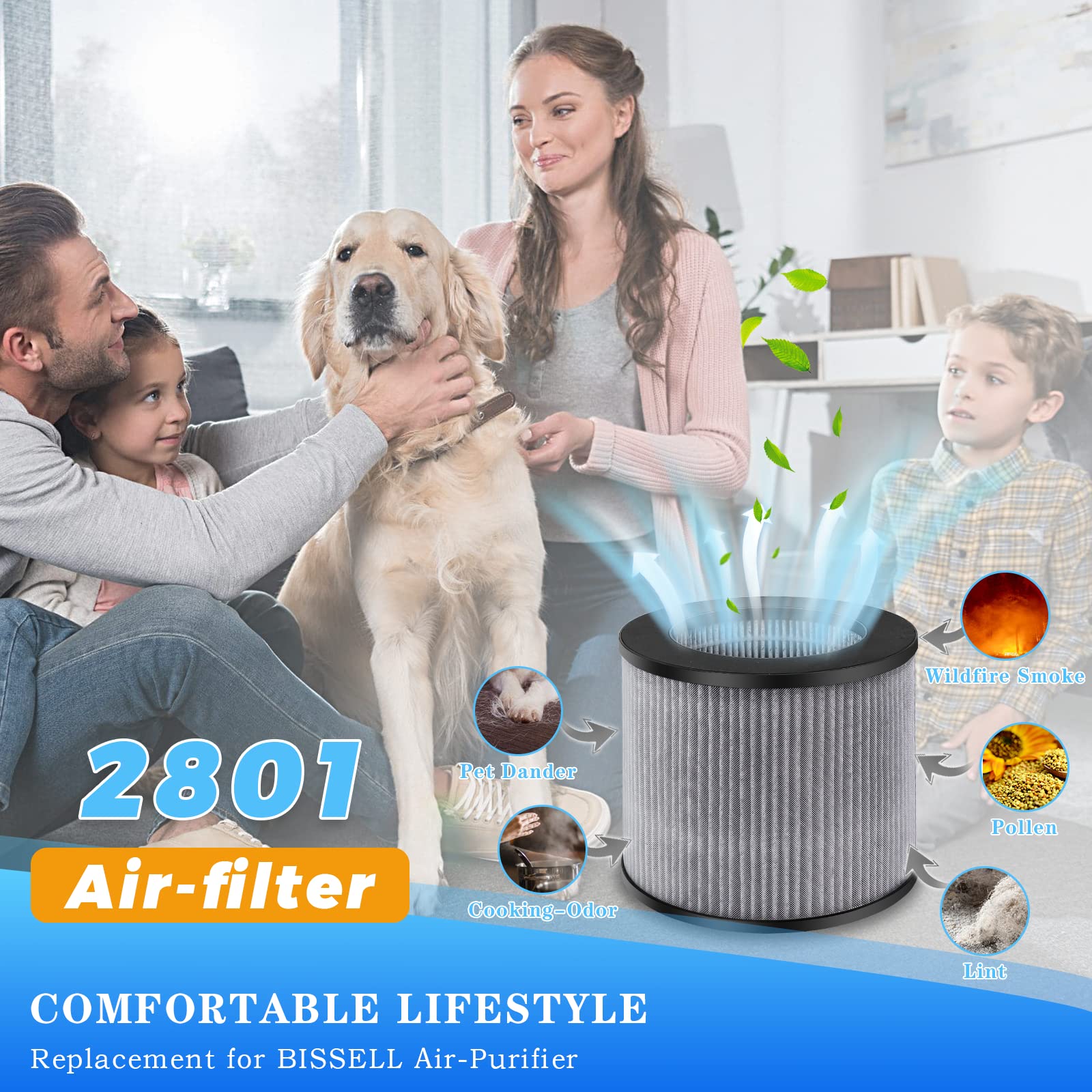 Bissell MYair Replacement Air Filter 2-Pack - Compatible with Models 2780, 2780A, 2780P, 2780B, 27809 & 2801 - HEPA Filter for Bissell MYair Personal Air Purifier - Perfect for Home, Office, and Travel Use