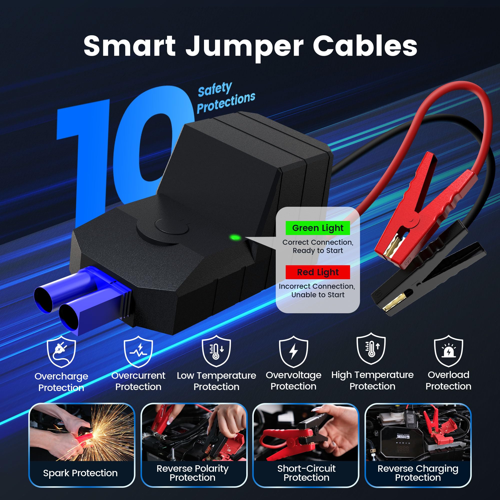J22 3500A Portable Jump Starter with Air Compressor - 150PSI Tire Inflator & 12V Car Battery Booster for All Gas & 6.0L Diesel Engines | Smart Jumper Cables & 3-Mode Emergency Flashlight | Perfect for Roadside Emergencies, Camping & Winter Car Prep