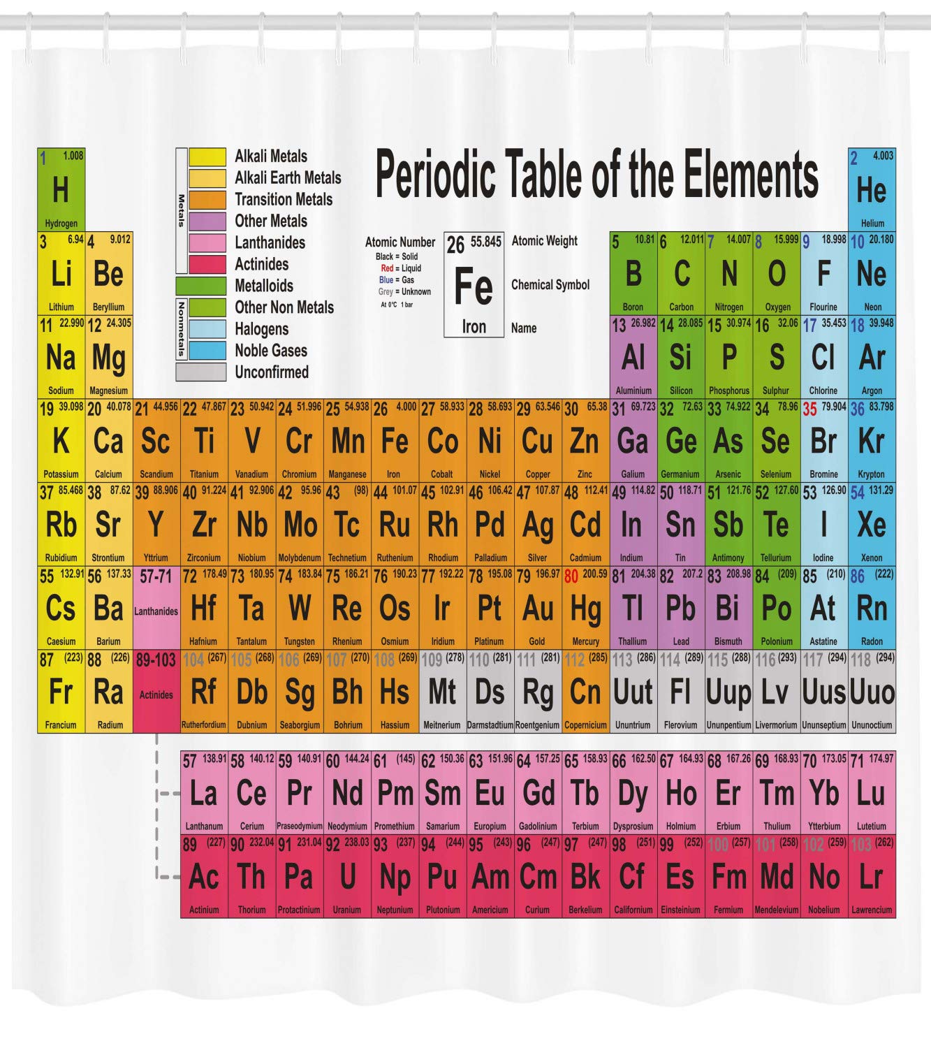Ambesonne Periodic Table Shower Curtain - Science Themed Bathroom Decor with 12 Hooks, 69x70 Inches, White & Pink - Perfect for Chemistry Classrooms, Science Lovers' Homes & Educational Backdrops