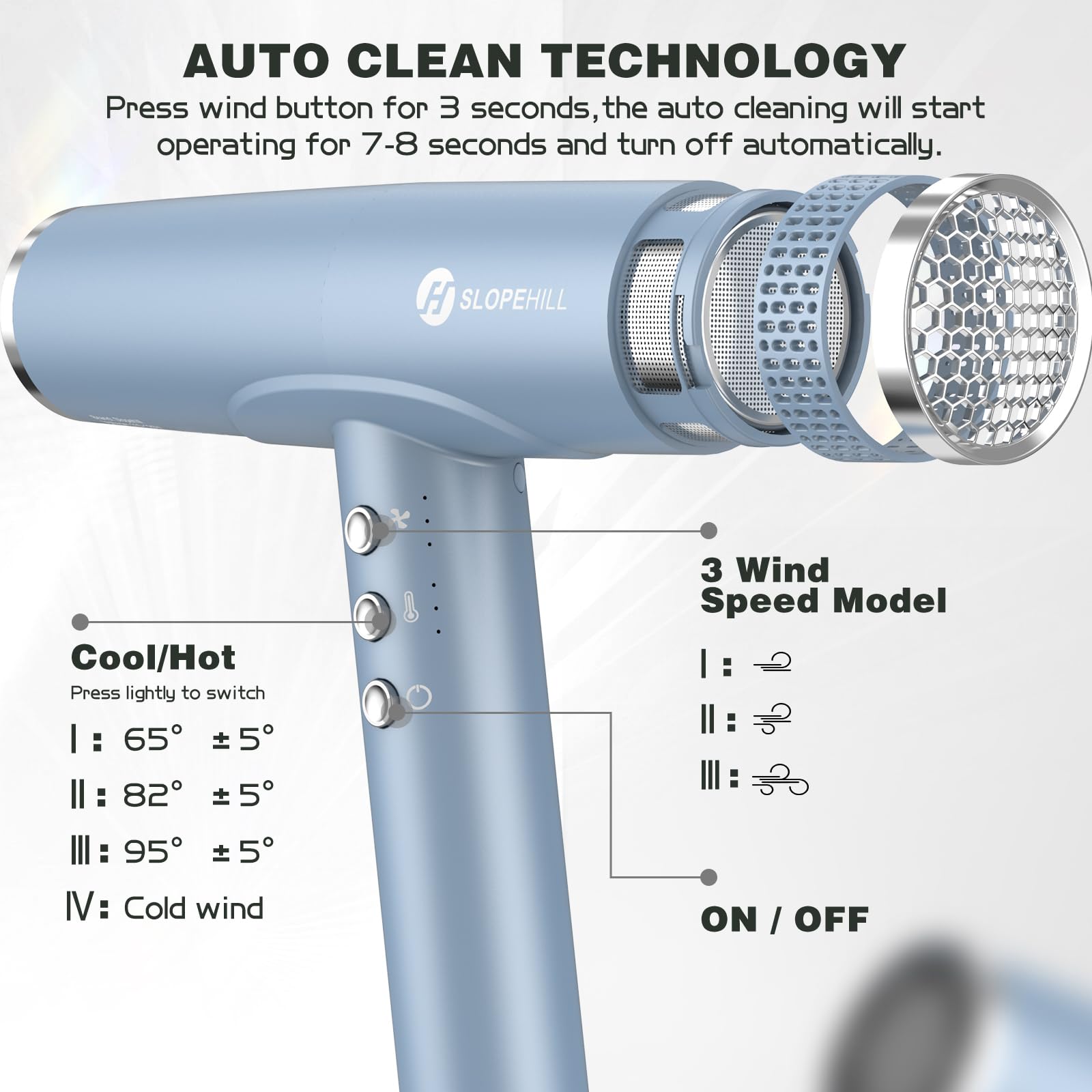 Slopehill 2000W Professional Ionic Hair Dryer with Diffuser - High Speed Blow Dryer for Women & Salon Use - Ceramic Technology for Frizz-Free Shine (Blue) - Perfect for Home Styling & Professional Salon Hair Care