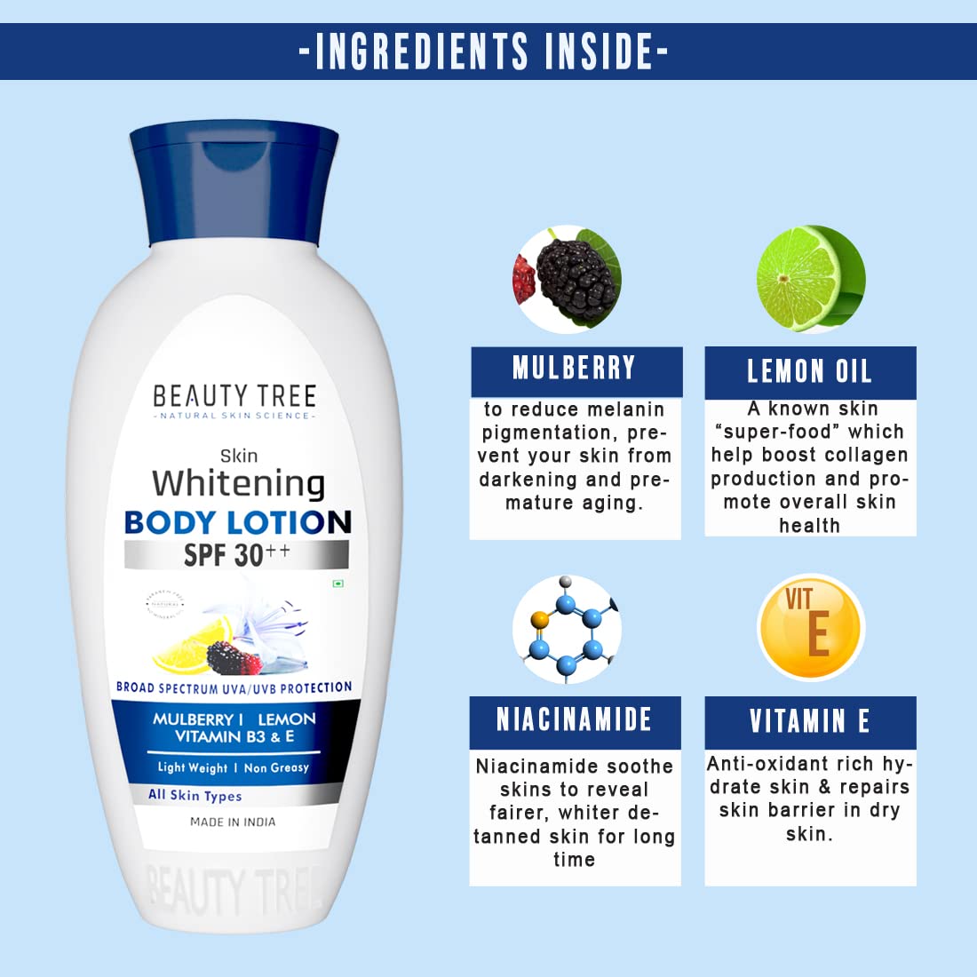 BEAUTY TREE Skin Whitening Body Lotion SPF 30 with Mulberry Extract, Lemon Oil, Vitamin B3 & E | Brightening & Sun Protection Moisturizer 400ml | Perfect for Daily Hydration & UV Defense