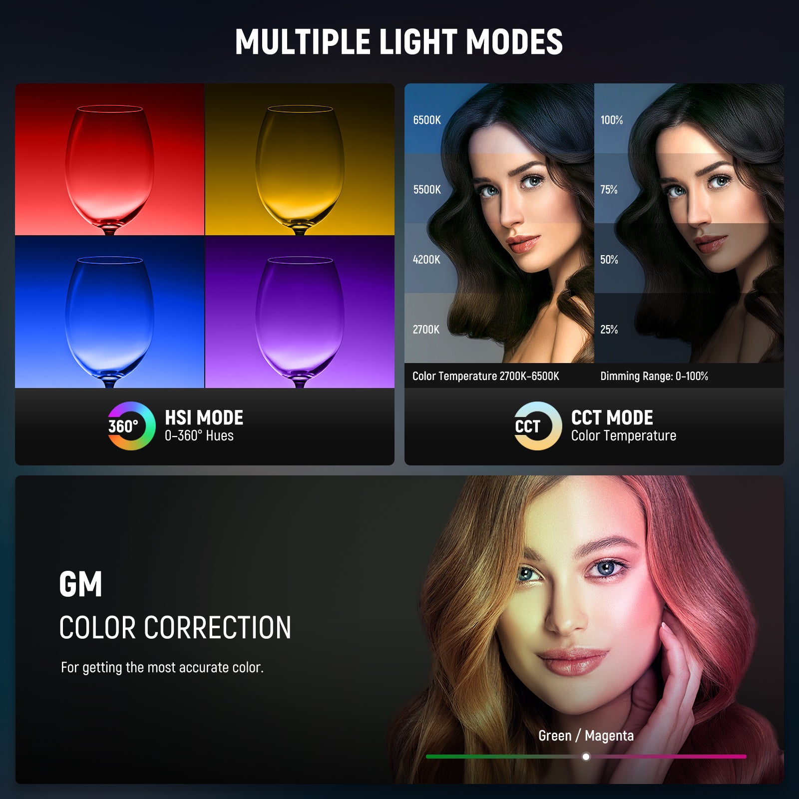 NEEWER CB100C 130W RGB LED Video Light Panel - Professional Bi-Color Lighting for Photography, YouTube Videos, Streaming & Studio Use - Perfect for Content Creators, Vloggers & Filmmakers