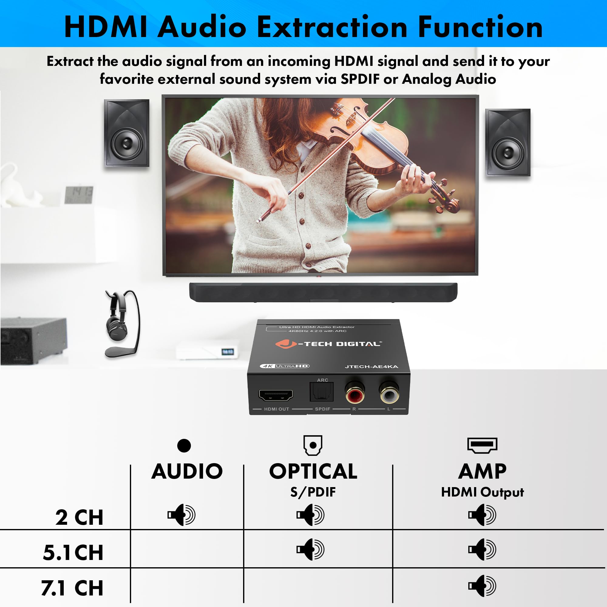 J-Tech Digital HDMI Audio Extractor 4K 60Hz with ARC Support | HDMI to RCA/Optical Converter | Dolby Digital DTS Stereo Audio | Compatible with Laptop, Blu-Ray, PS5, Xbox, Nintendo Switch | Perfect for Home Theater & Gaming Setup (JTECH-AE4KA)