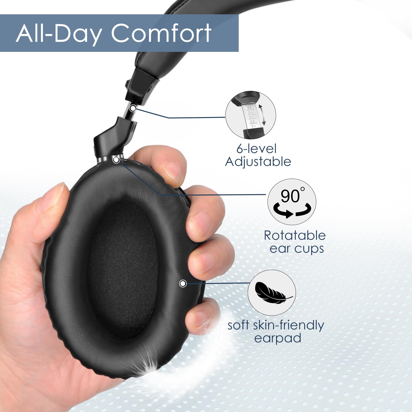 SIMOLIO JH737D2 Dual Bluetooth Wireless Headphones for TV - No Delay, High Volume for Seniors | Optical/AUX/RCA Output | Plug & Play | Charging & Transmitter 2-in-1 | Perfect for Watching TV, Hearing Assistance & Home Entertainment