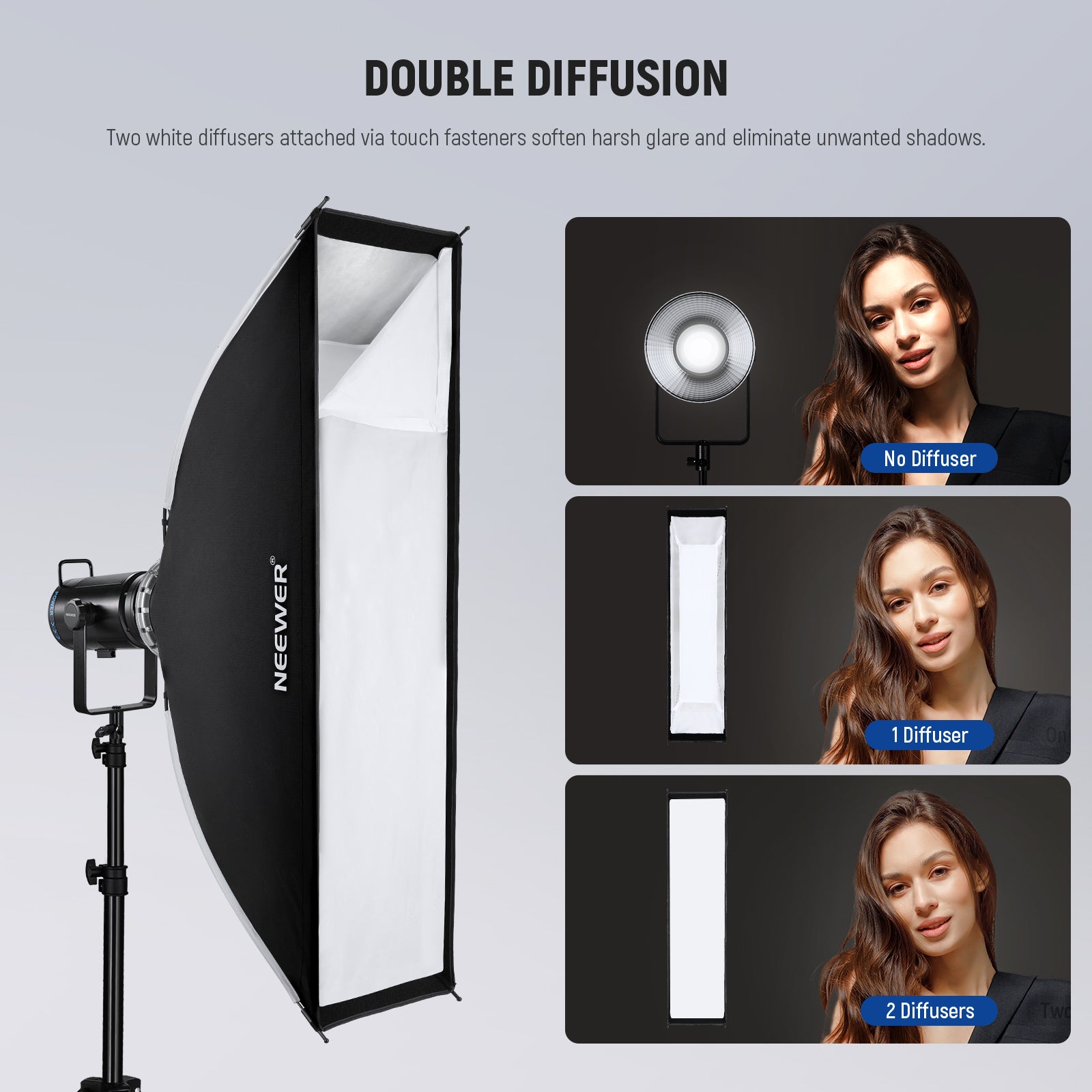 Neewer SF6090Q & SF30120Q Professional Rectangular Softbox for Photography Lighting - Perfect for Studio, Portrait, and Product Photography