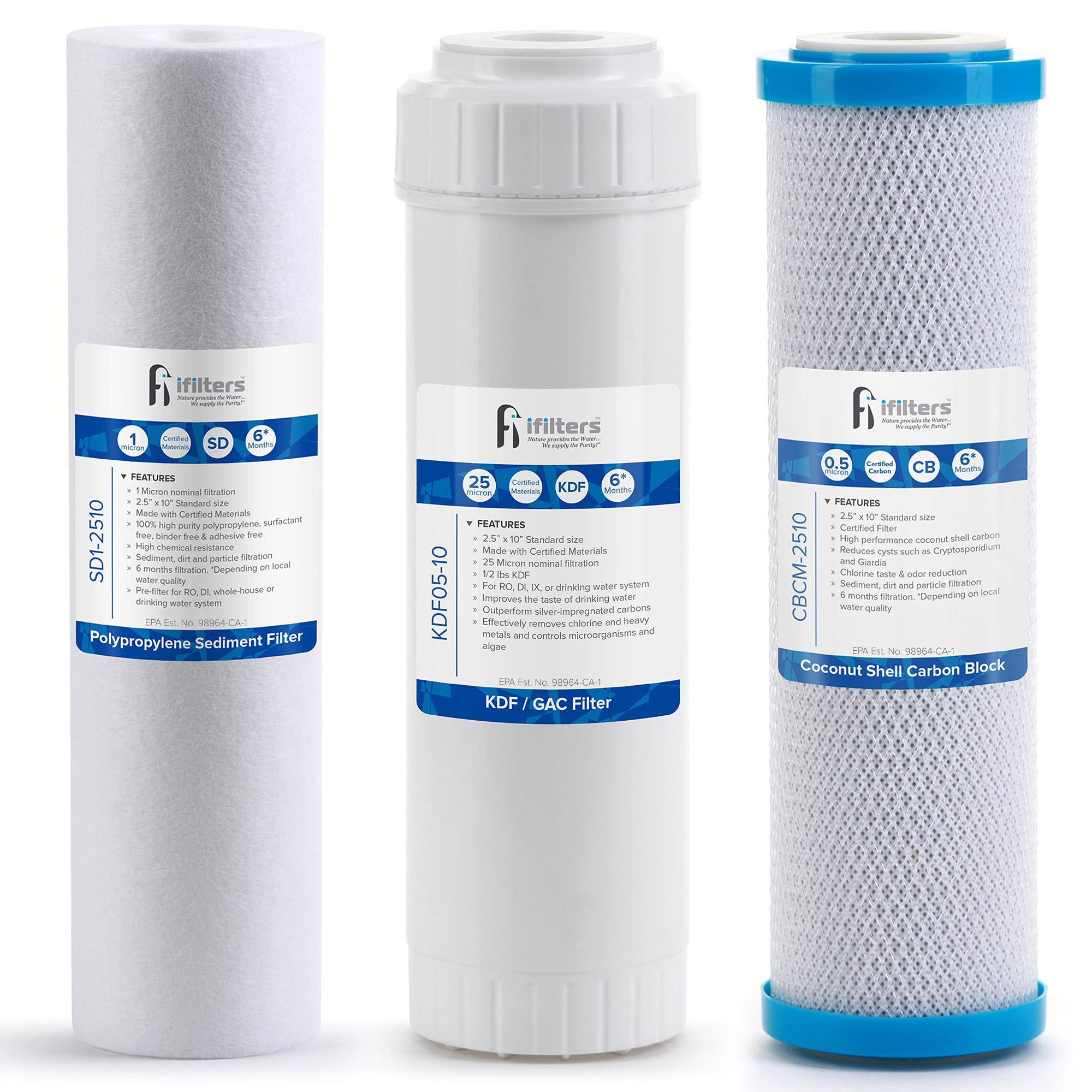3-Stage Drinking Water Replacement Filter Set for Under Sink Filtration Systems - Pure Water for Cooking, Coffee & Healthy Hydration
