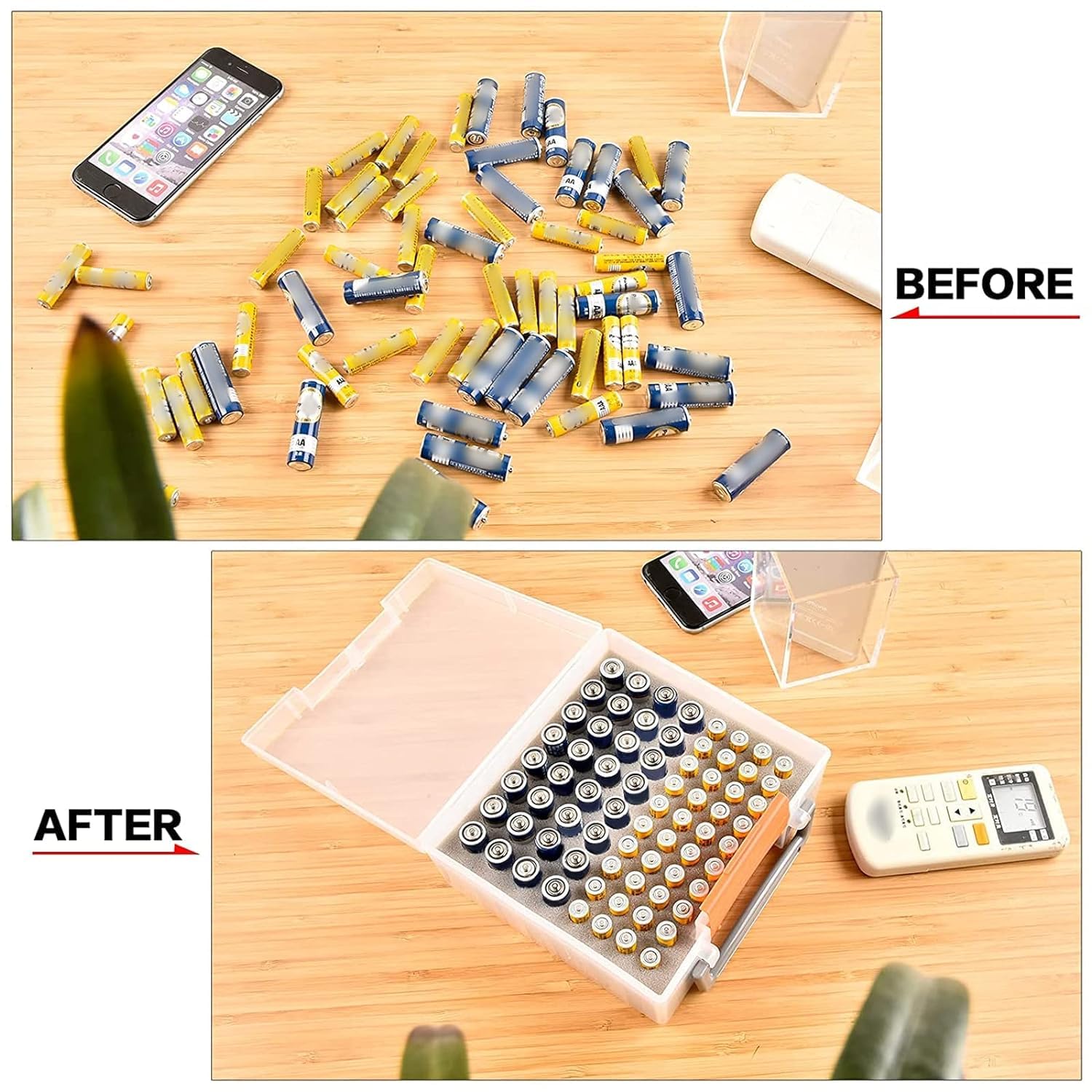 FULLCASE 72-Slot AA AAA Battery Storage Organizer - White Plastic Battery Holder Case for Home, Garage & Office Organization - Perfect for Drawer Storage, Emergency Kits & Electronics Accessories