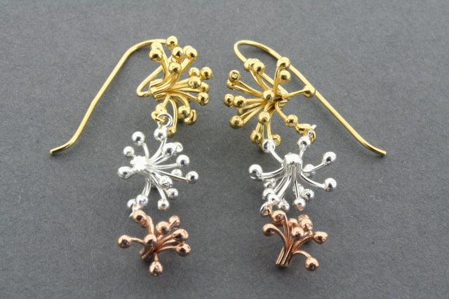 3 Drop Agapanthus Earrings - Gold & Rose Gold Plated Dangle Earrings for Women, Perfect for Weddings, Parties & Everyday Wear