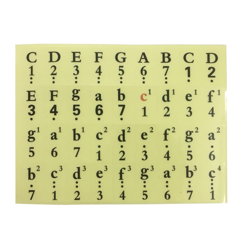 Healifty Piano Key Stickers - 1 Pack Black Transparent Numbered Keyboard Labels for 61/54/49 Key Pianos - Perfect for Beginners & Music Lessons