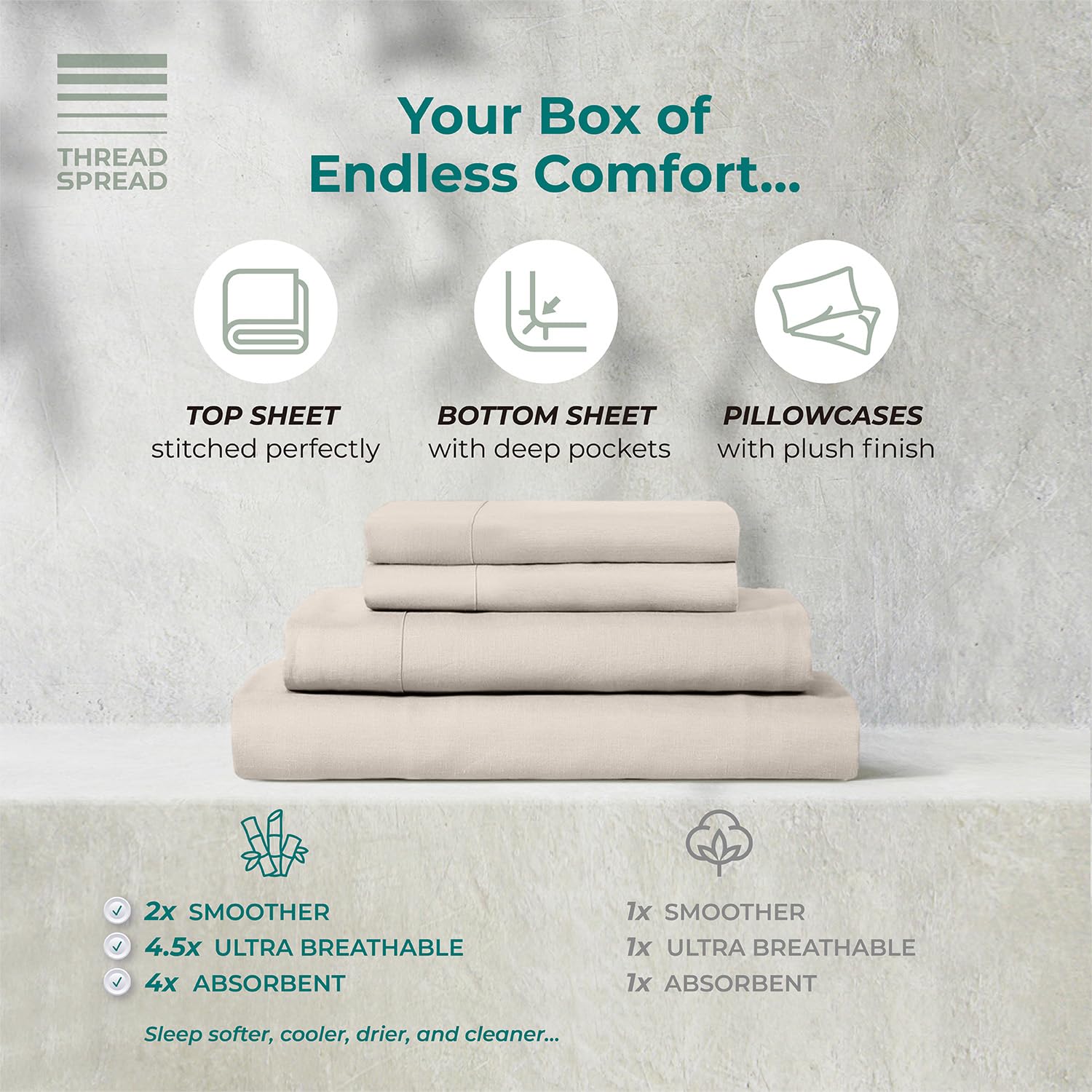 80% Cotton 20% Bamboo Viscose Split King Sheet Set - 5 Piece Cooling Luxury Bedding with 16