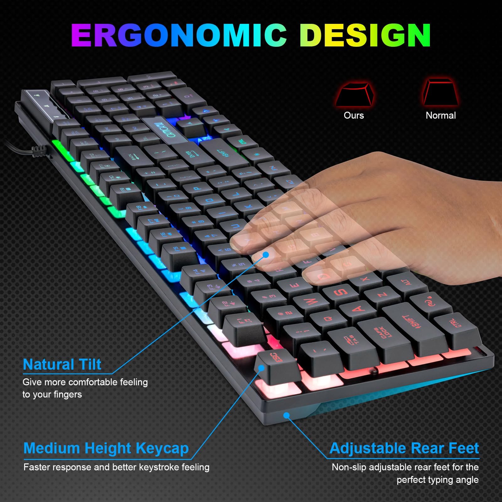 CHONCHOW RGB Gaming Keyboard, Mouse, Headset & Mousepad Combo - Wired Backlit Gaming Bundle for PC, PS4, PS5, Xbox - Perfect for Esports, Streaming & Professional Gaming Setup