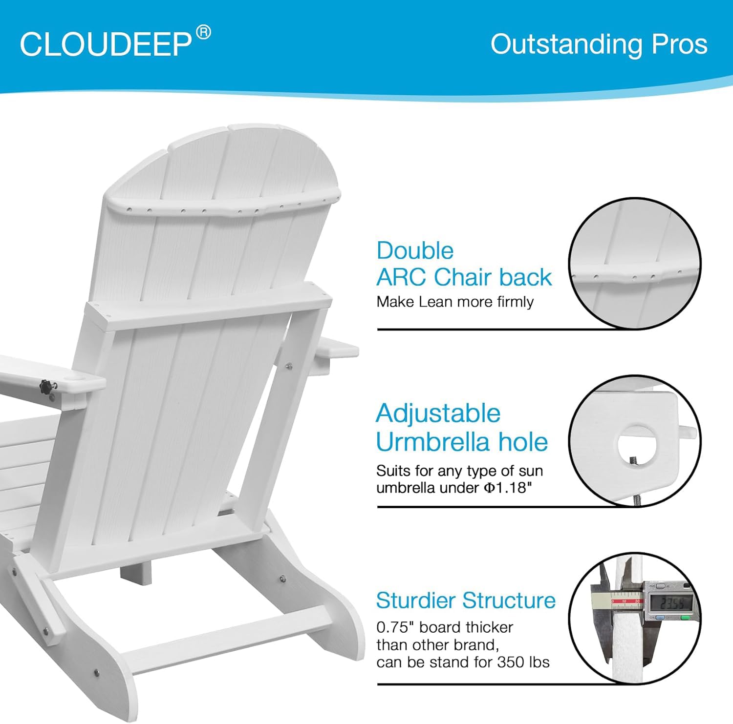 Premium Folding Adirondack Chairs for Adults - Durable HDPE Composite Outdoor Lounge Chairs with Fire Pit - Weather-Resistant White Patio Furniture for Backyard, Poolside & Camping Relaxation