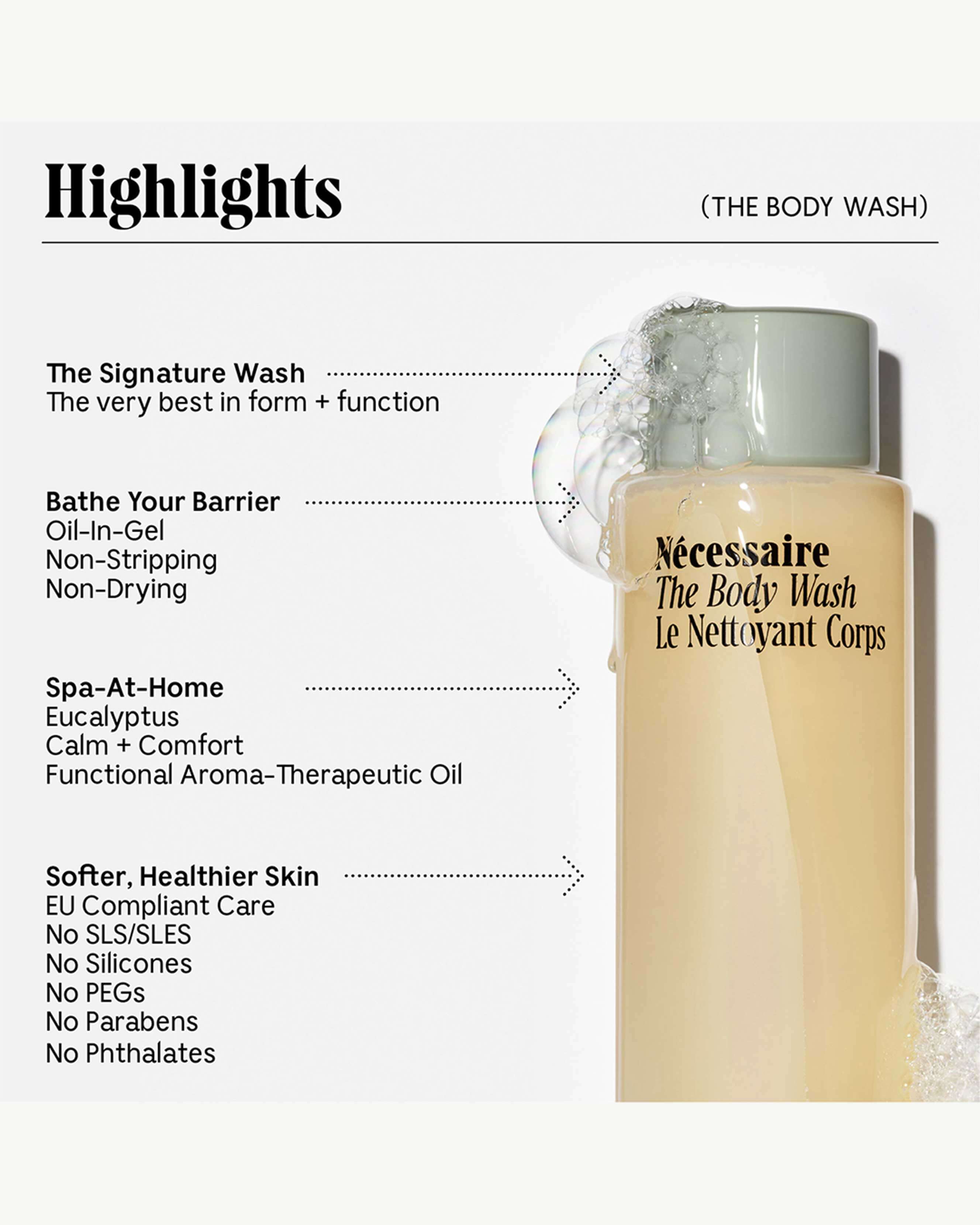 Refreshing Eucalyptus Body Wash for Men & Women - Hydrating & Soothing Shower Gel for Dry Skin - Perfect for Daily Use, Gym & Spa