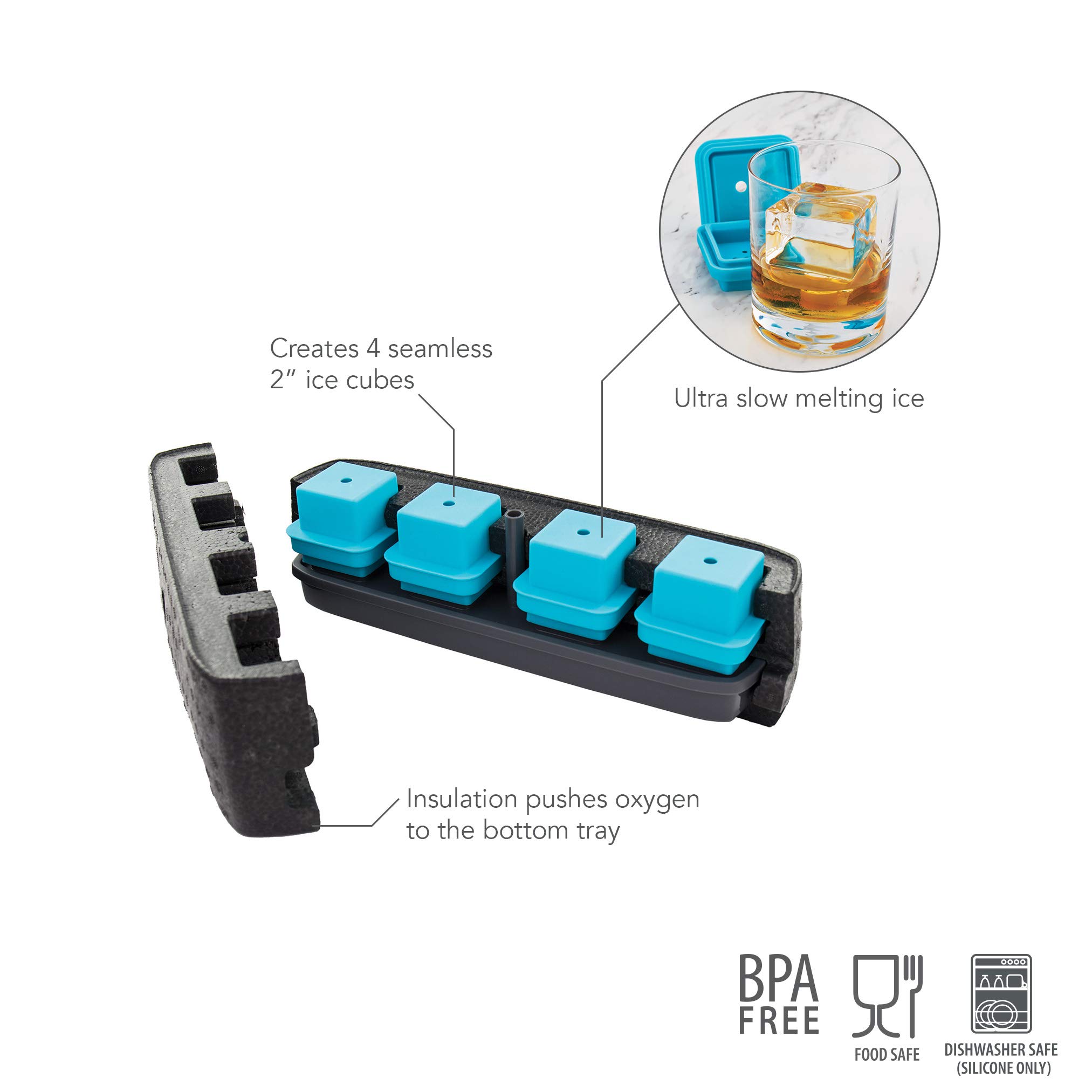 Tovolo King Cube Ice Mold System - Set of 4 Molds for Crystal Clear 2 Inch Ice Cubes | Perfect for Whiskey, Cocktails, Bourbon & Chilling Drinks | Home Bar, Party & Entertaining Essential