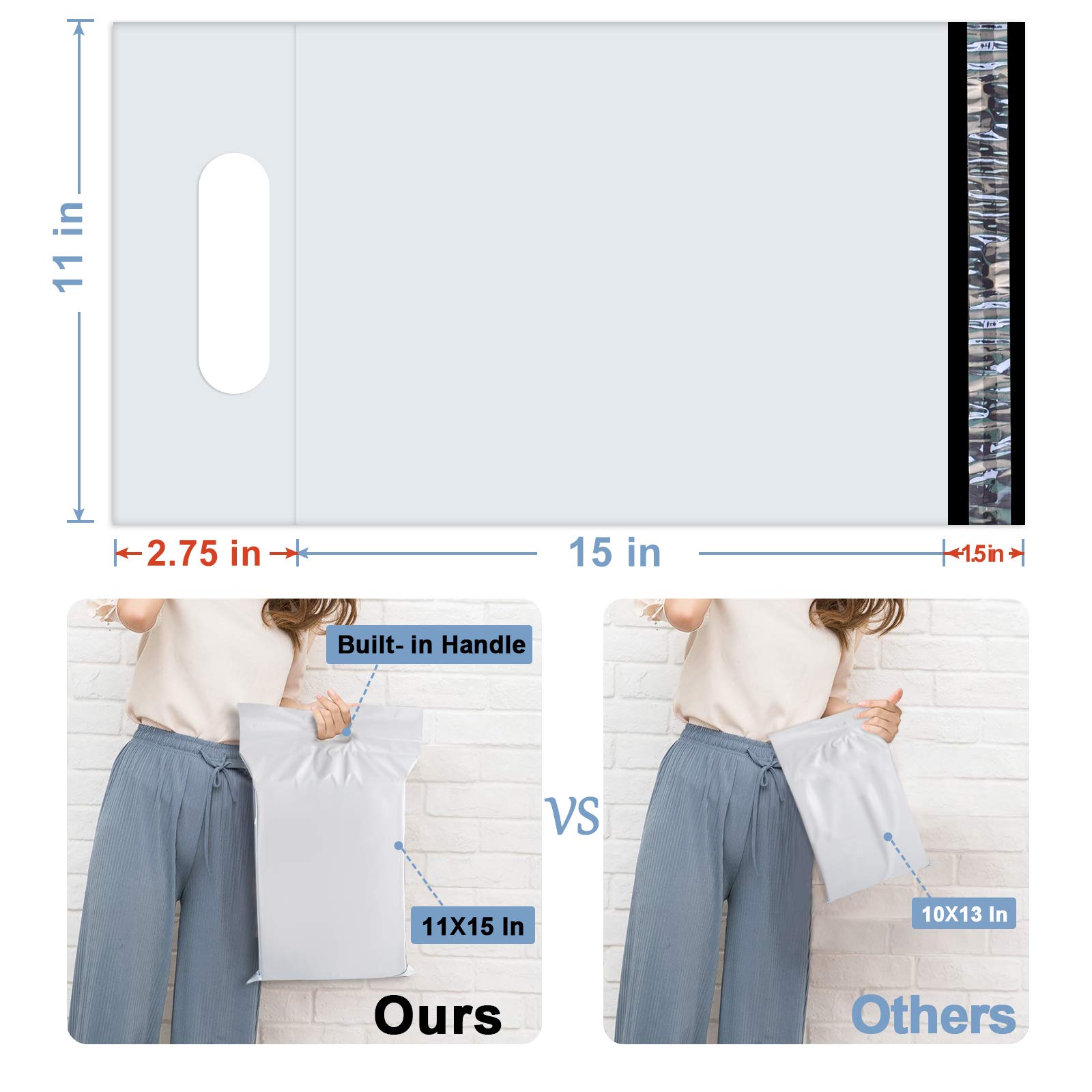 11x15 Inch Poly Mailers - 20 Pack White Plastic Mailing Bags for Clothes & Small Business Shipping | Durable Package Envelopes & Clothing Bags | Perfect for Ecommerce, Online Stores & USPS Shipments