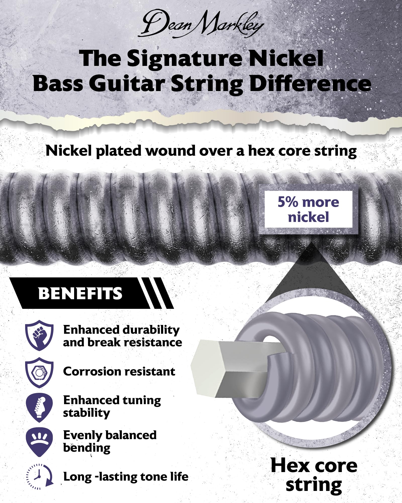 Premium NickelSteel Signature Bass Guitar Strings 4-String Set - Roundwound Electric Bass Strings Extra Light (40-95 Gauge) | Long-Lasting Tone for Rock & Roll | Made in USA | Perfect for Studio Recording, Live Performances & Professional Bassists