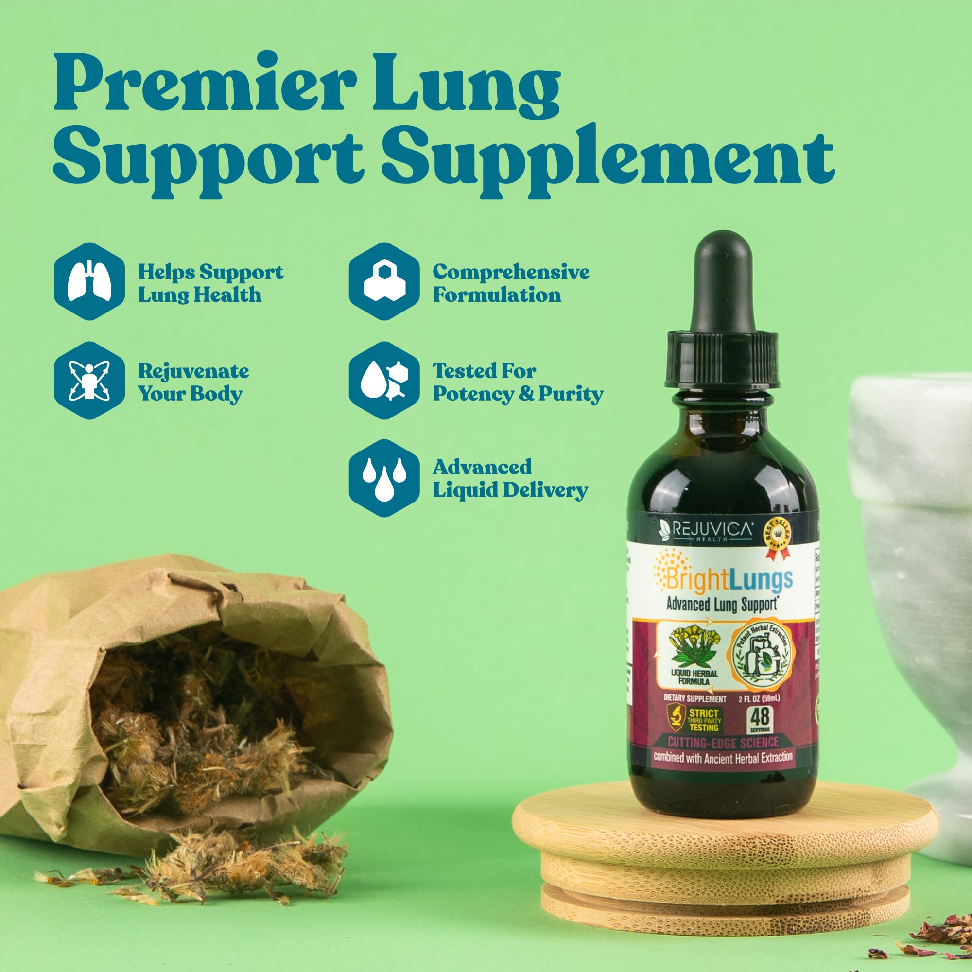 Bright Lungs - Natural Lung Detox Supplement for Respiratory Health with Grindelia, Lobelia & Licorice - Supports Clean Breathing for Smokers, Allergy Sufferers & Urban Dwellers