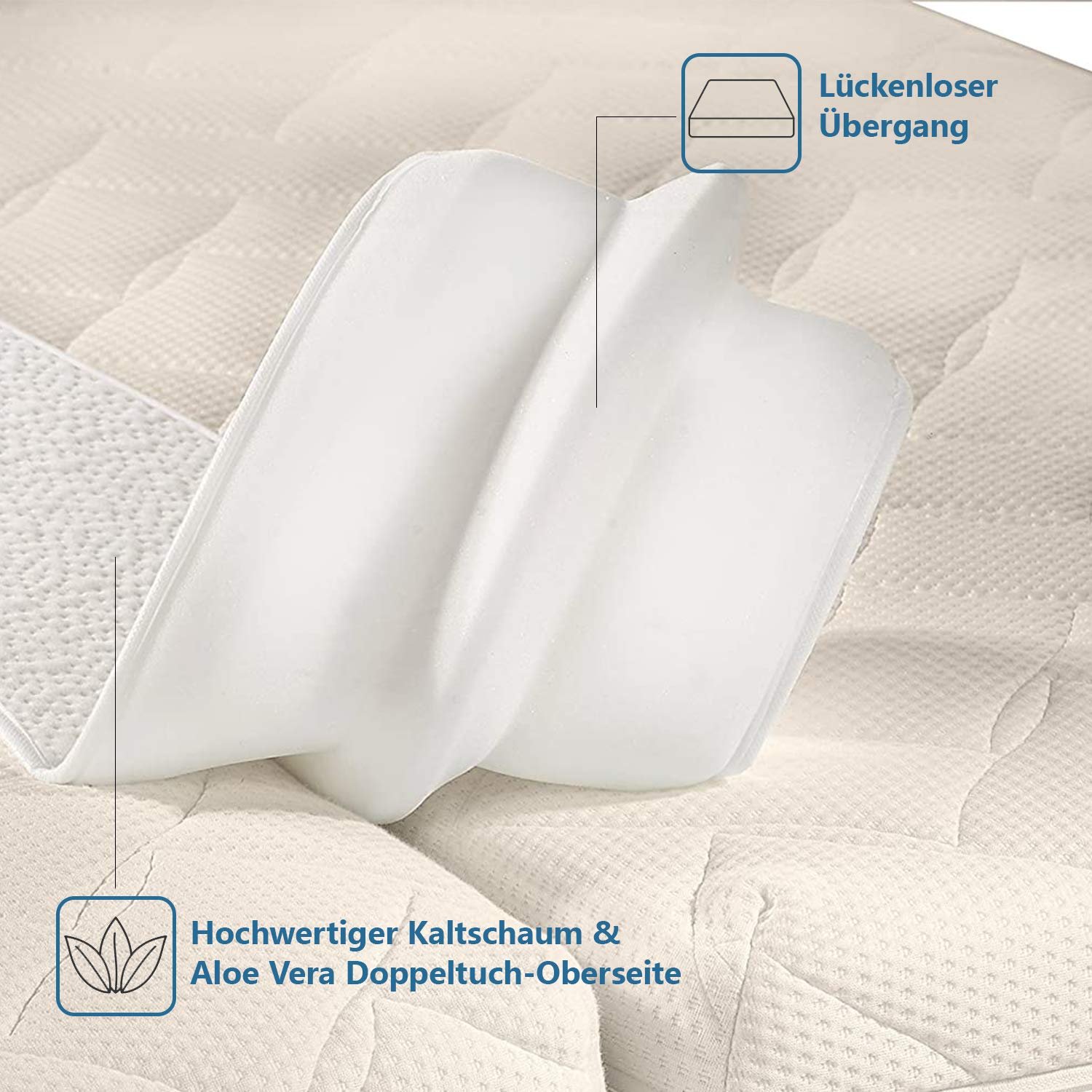 PROCAVE Single Mattress Bridge with Aloe Vera Cover, 25cm x 200cm - Perfect for Bed Gap Filling, Adjustable Bed Frames, and Enhancing Sleep Comfort
