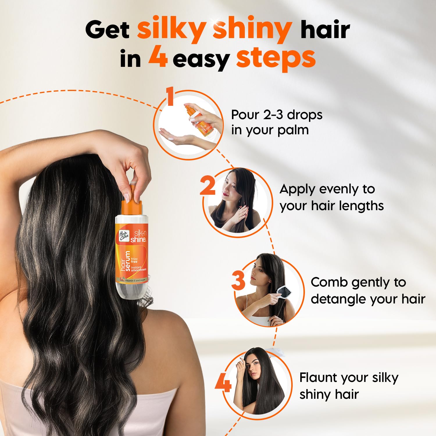 Silk-N Shine Hair Serum with Fruit Vitamins for Frizz Control & Shine - 3.4oz/100ml - Perfect for Daily Hair Care & Styling