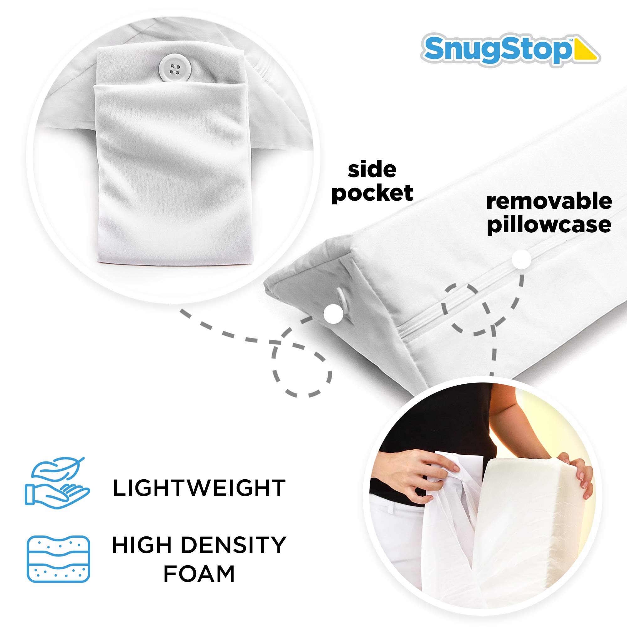 SnugStop The Original Bed Wedge Pillow - Headboard Gap Filler for Mattress Support - Triangle Shaped Pillow Wedge to Prevent Pillow Loss - Perfect for Twin Beds (Home & Hotel Use)
