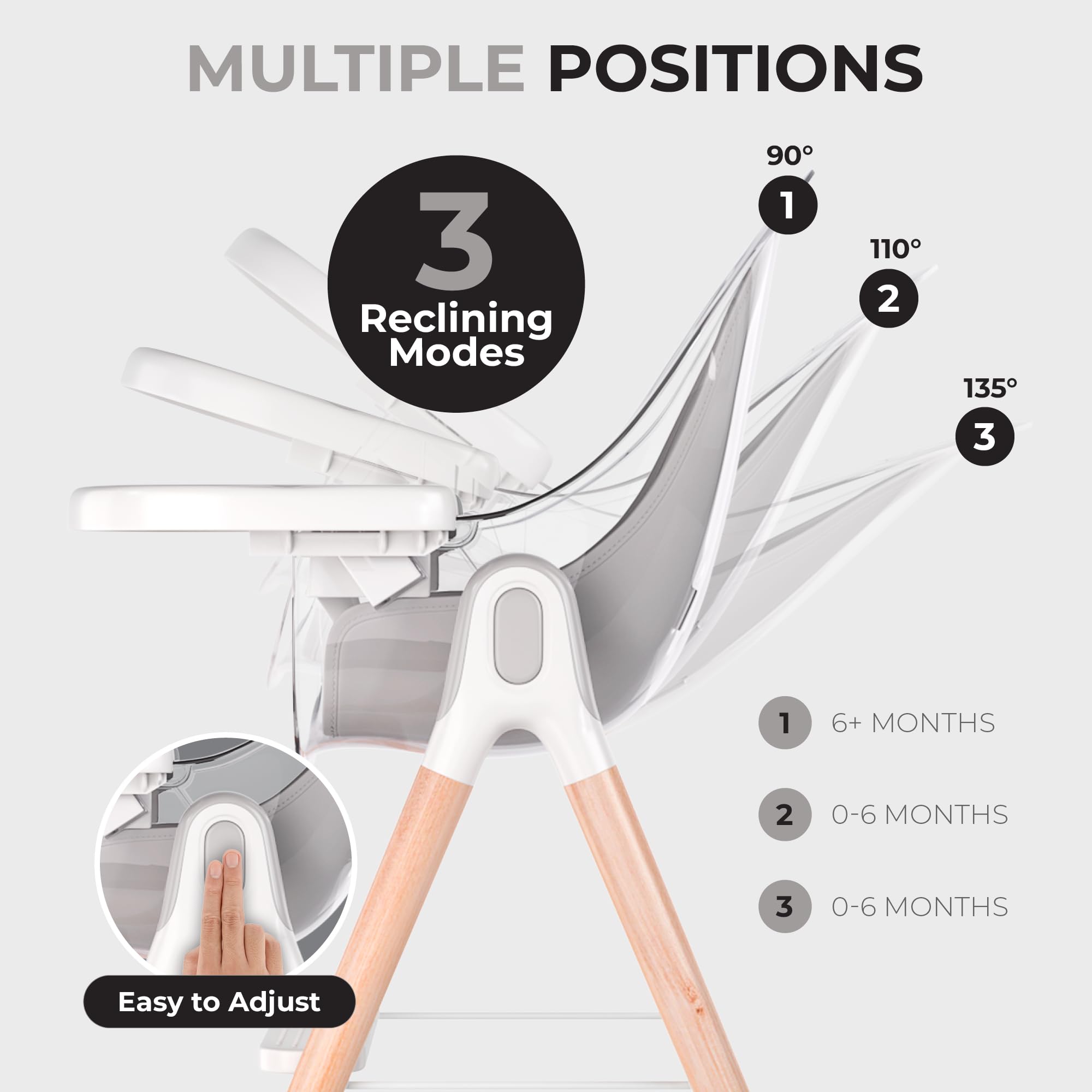 6-in-1 Deluxe Wooden High Chair for Babies & Toddlers - Modern Safe & Compact Baby Highchair with Removable Tray & Cushion - Easy to Clean & Assemble - 6 Configurations, 3 Seat Positions & 2 Height Adjustments - Perfect for Dining, Feeding & Playtime at Home