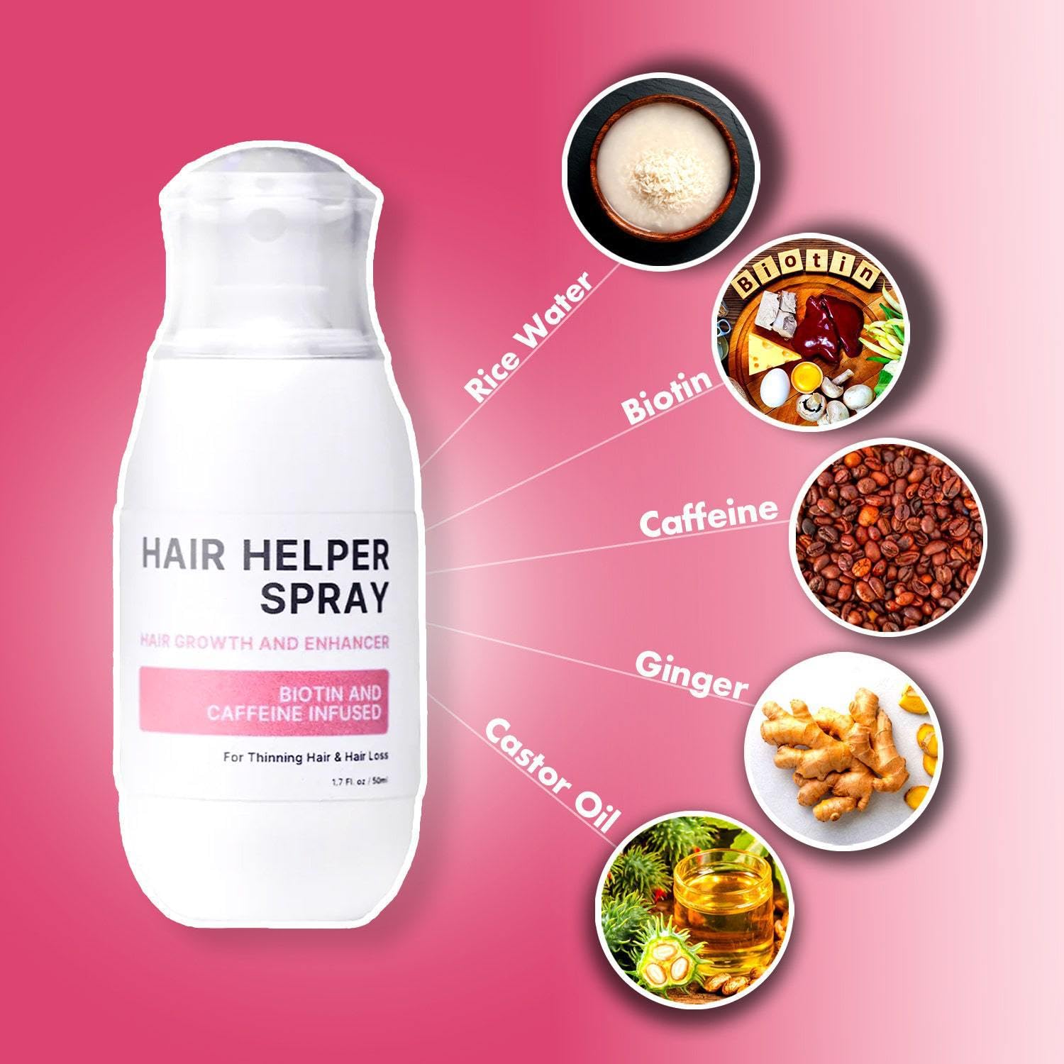 Hair Growth Spray - H-Regrow 2.0 Rice Water Treatment for Thicker & Longer Hair | Natural Hair Booster with Biotin & Keratin | Perfect for Daily Use at Home, Salon & Travel (1 Bottle)