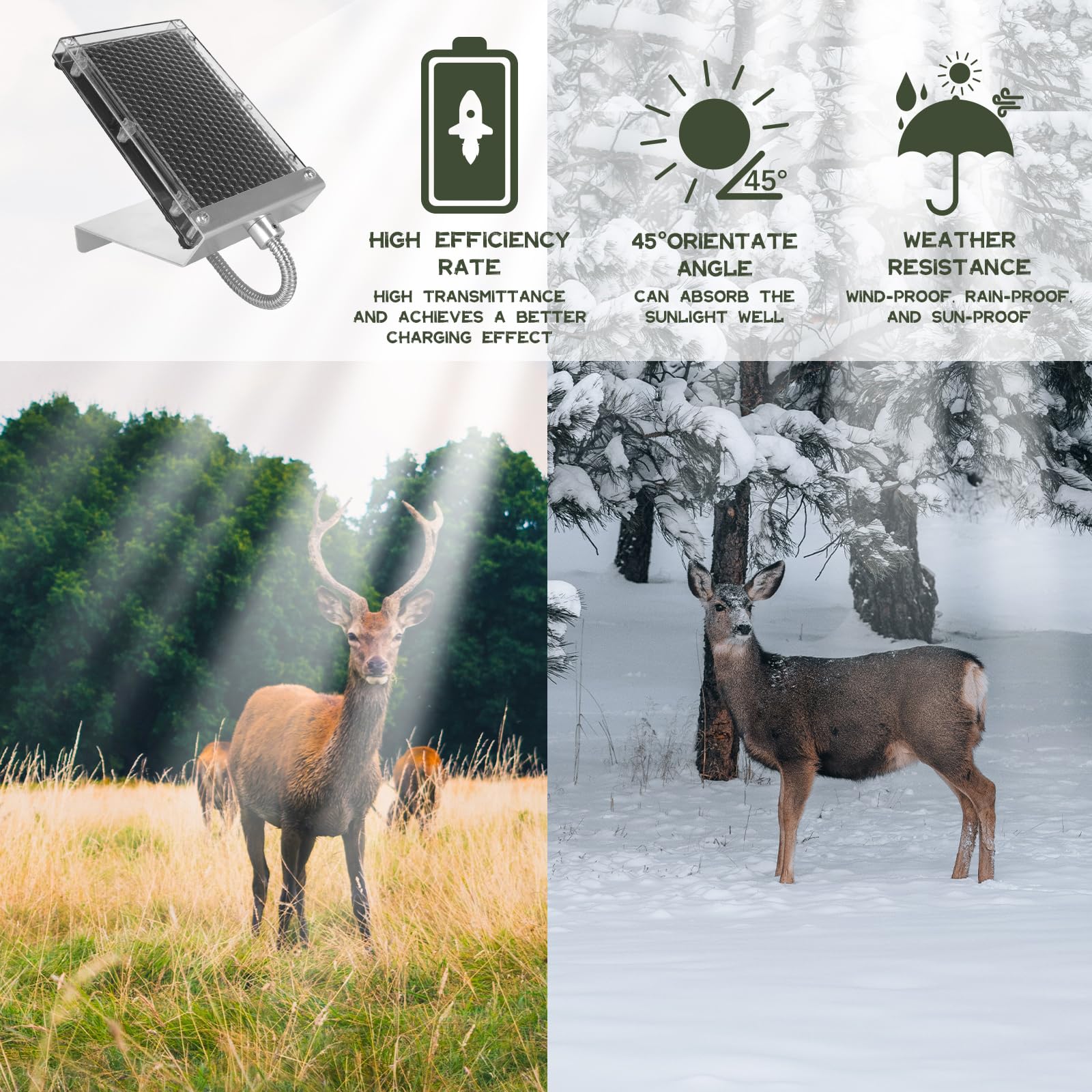 Highwild 6V Solar Panel Charger for Deer Feeder Battery - Waterproof Outdoor Solar Charger with Mounting Hardware | Perfect for Hunting, Wildlife Observation & Outdoor Feeding Stations