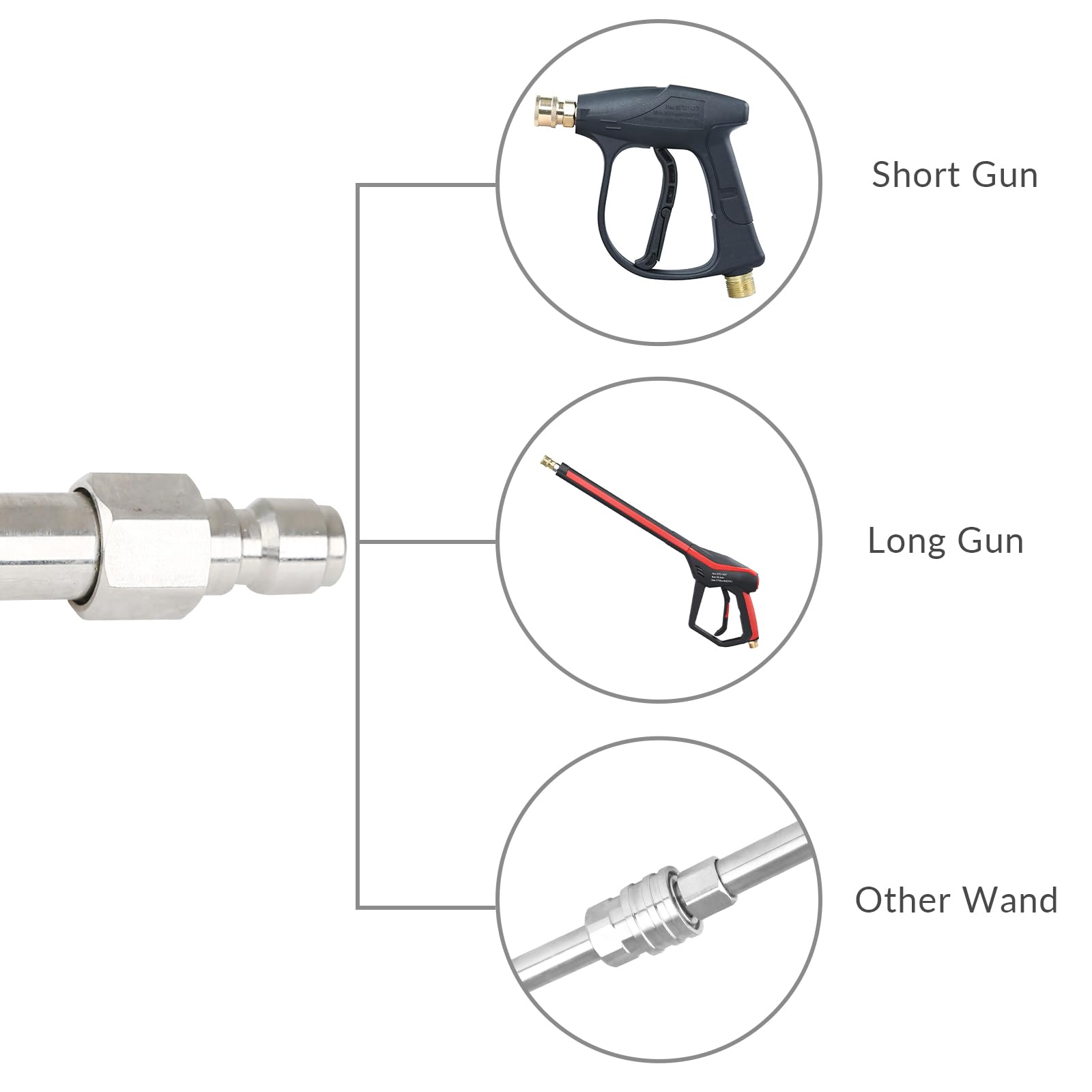 Sooprinse 17 Inch Stainless Steel Pressure Washer Extension Wand - 1/4 Inch Quick Connect Power Washer Lance (2 Pack) - Perfect for Cleaning Hard-to-Reach Areas, Roofs, and High Surfaces