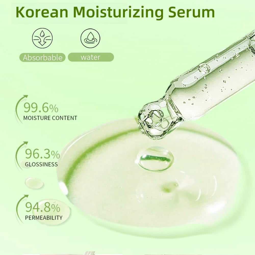 5% Panthenol Serum for Sensitive Skin - Acne Treatment, Redness Relief & Hydrating Moisturizer | Daily Skincare & Barrier Repair | 30ml | Perfect for Post-Procedure Care & Dry Skin Recovery