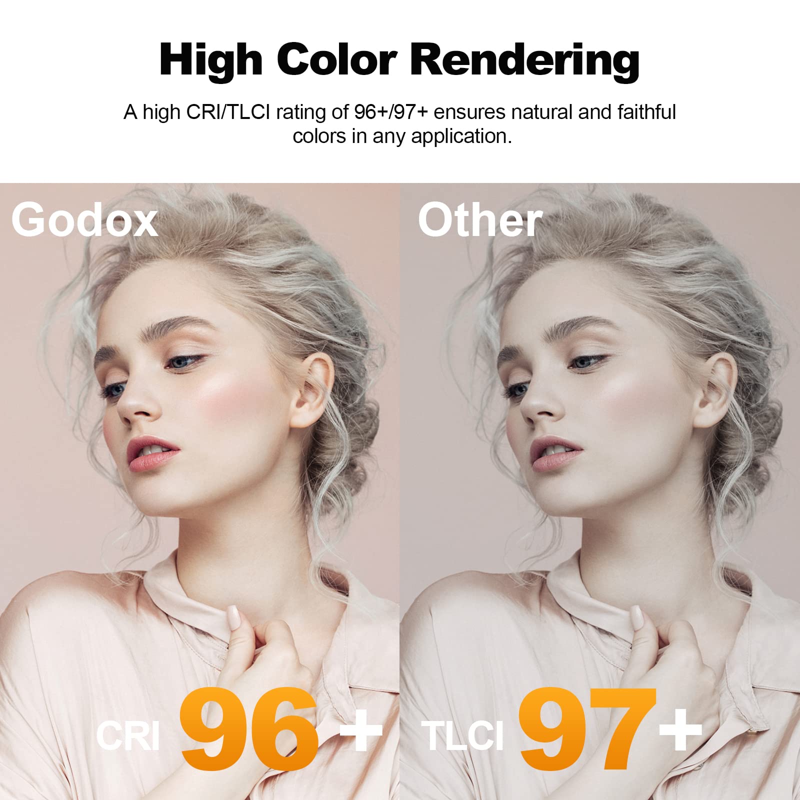 Godox SL150III 160W LED Video Light - Ultra Silent Continuous Studio Lighting with 5600±200K CRI96+ TLCI97+ - Bluetooth App & 2.4G Wireless Control, Bowens Mount - Perfect for YouTube, Photography, Live Streaming & Film Production