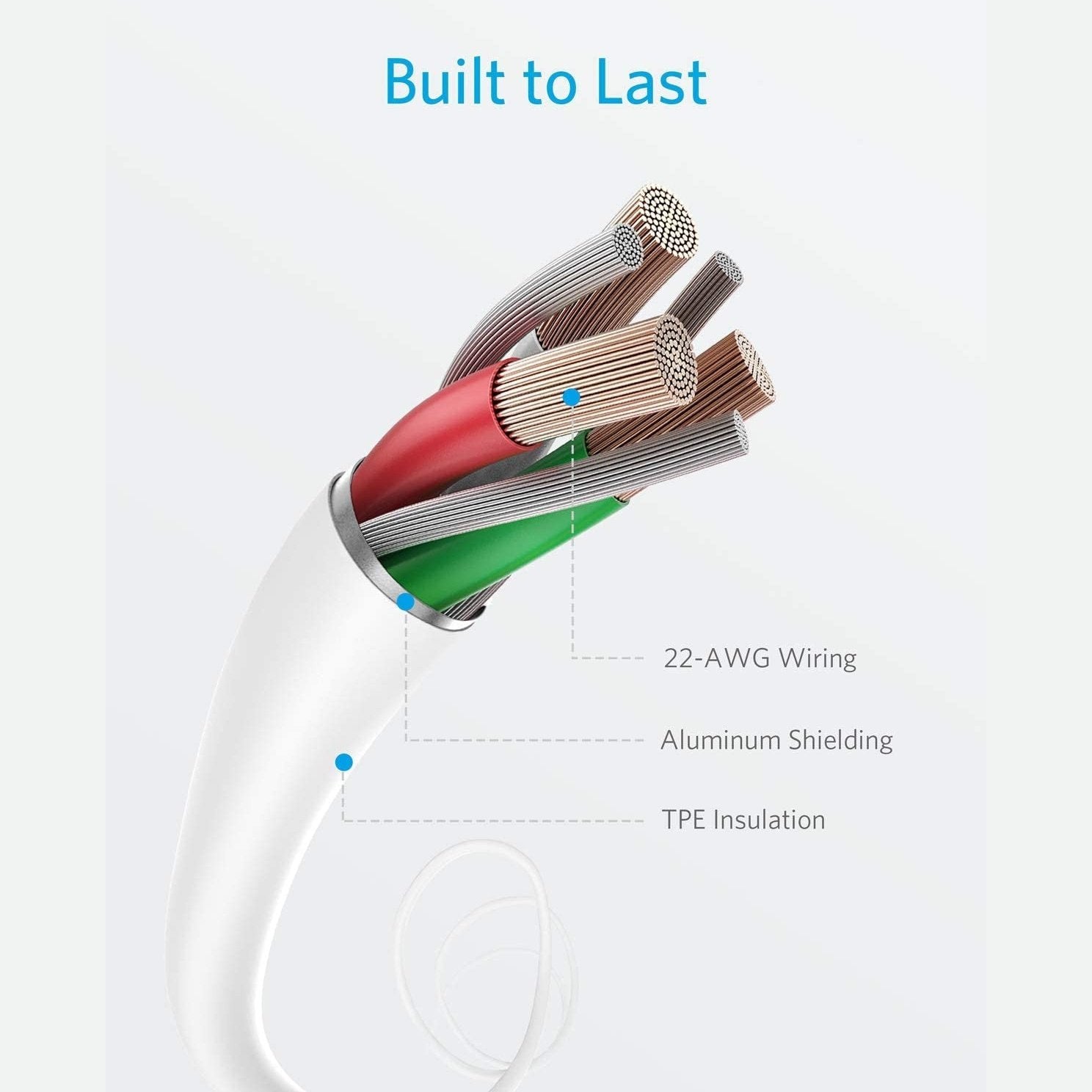 Anker PowerLine II USB A to Lightning Cable 1.8m (6ft) MFI Certified Fast Charging Cord for iPhone 14/13/12/11/X/8 - Durable Nylon Braided White Cable - Perfect for Home, Office & Travel Charging