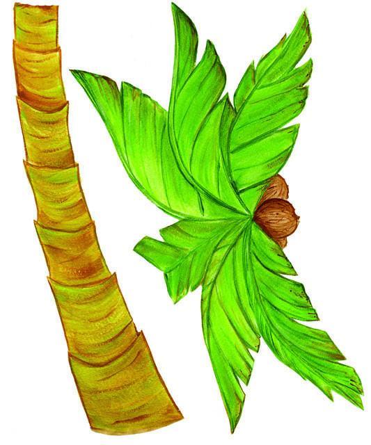 Palm Tree Mural Wall Decal - Tropical Beach Theme Peel and Stick Wallpaper for Home, Nursery, Office Decor | Perfect for Bedroom, Living Room, Bathroom